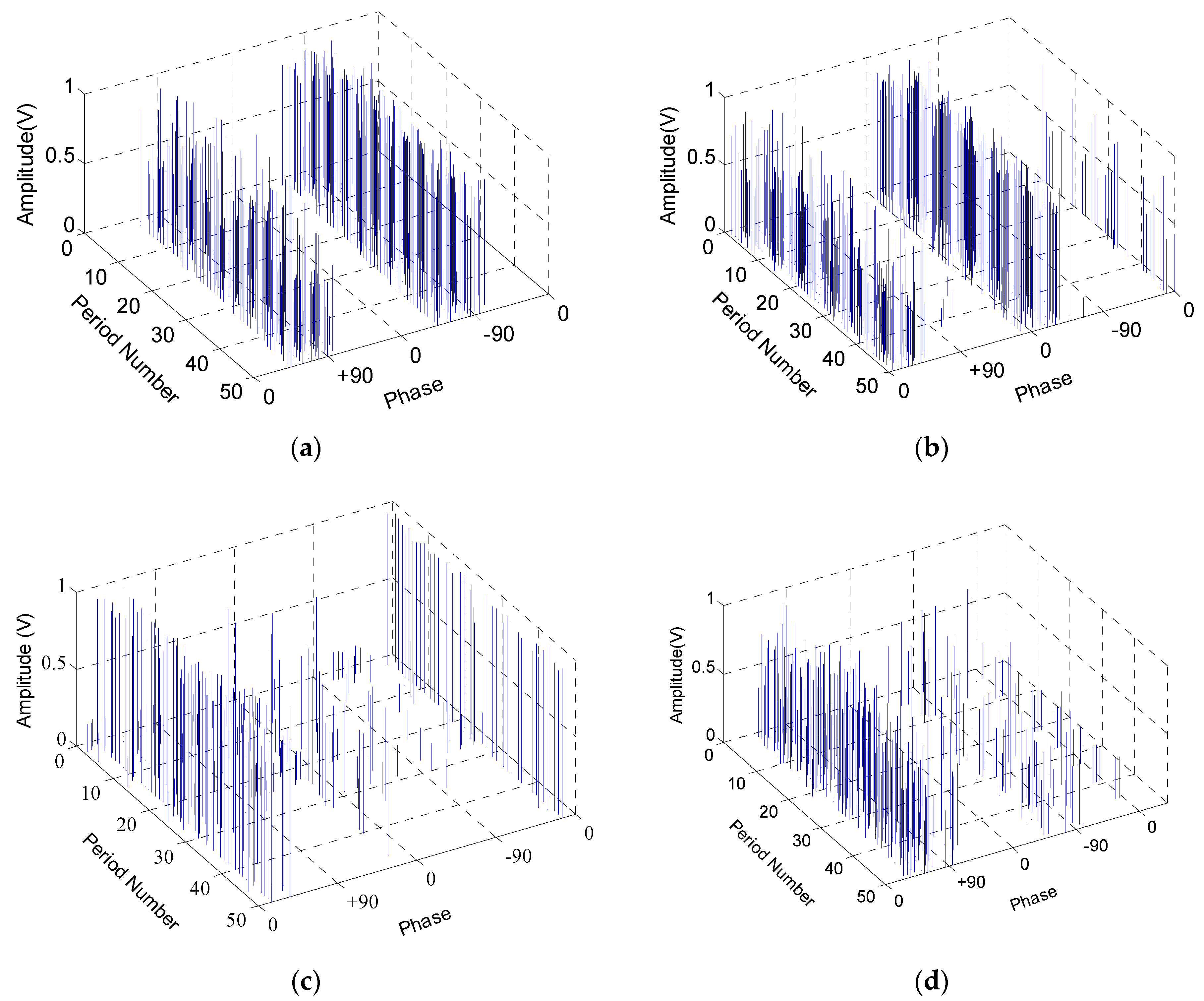 Energies 12 03677 g007 Energies 12 03677 g007