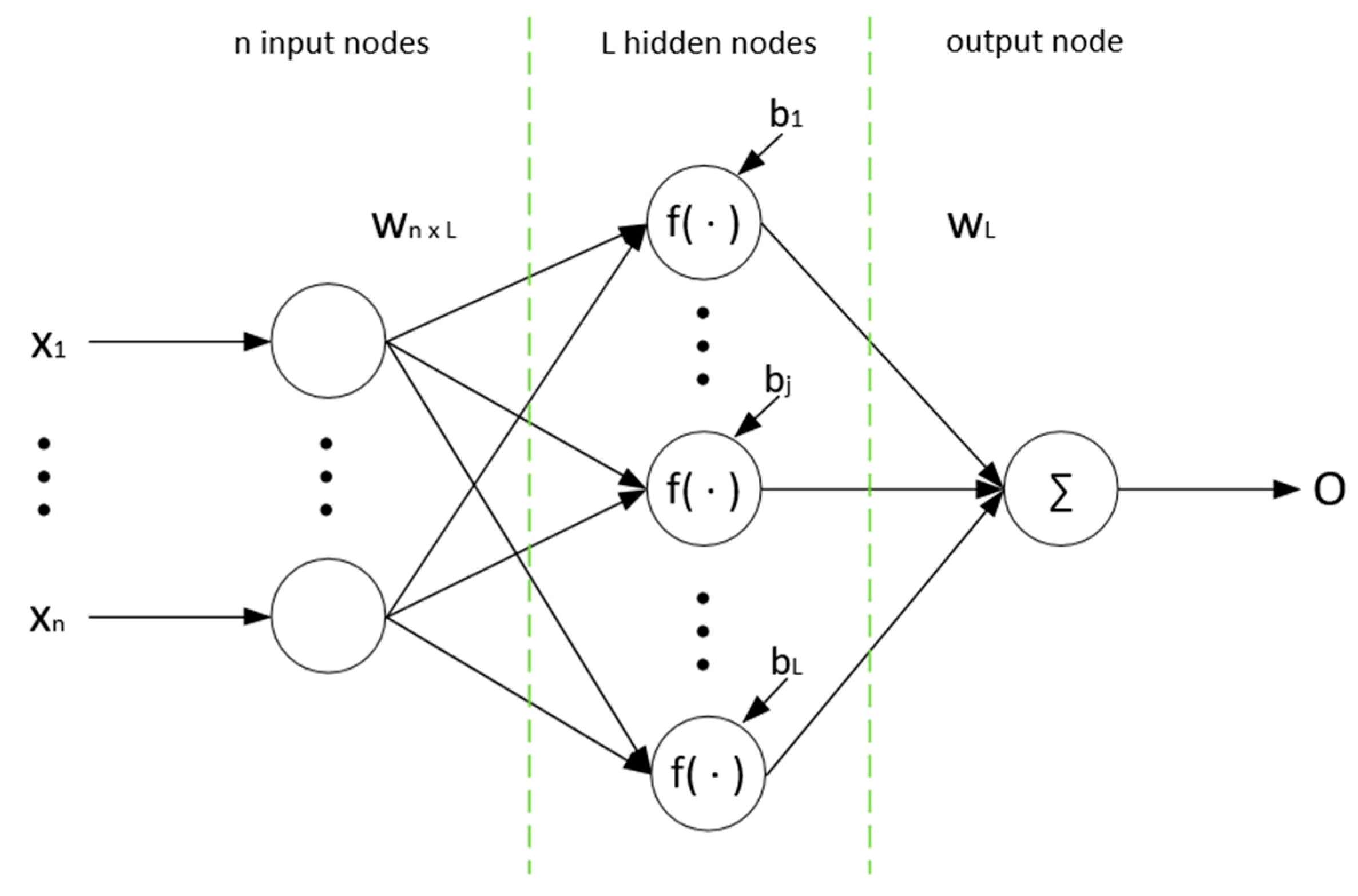 Energies 12 03678 g001
