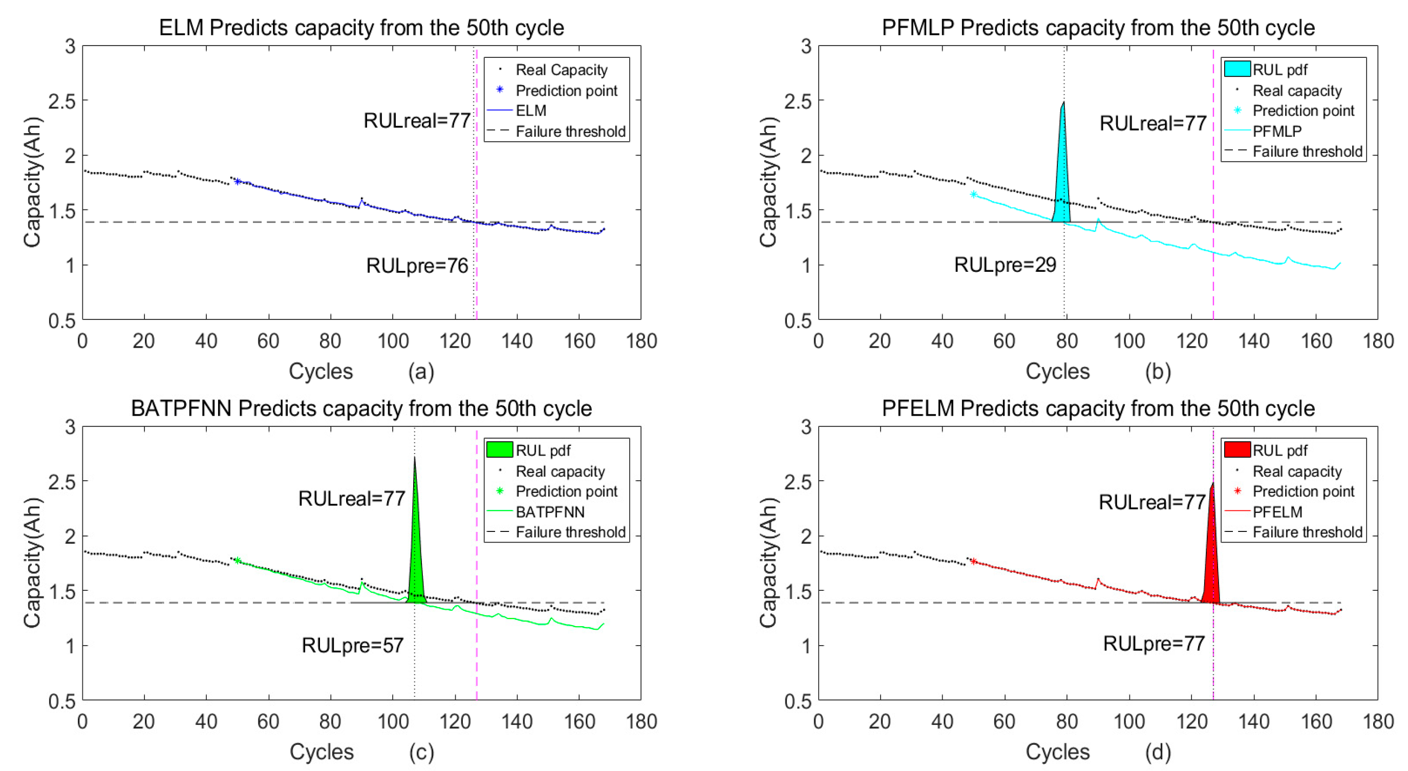 Energies 12 03678 g006