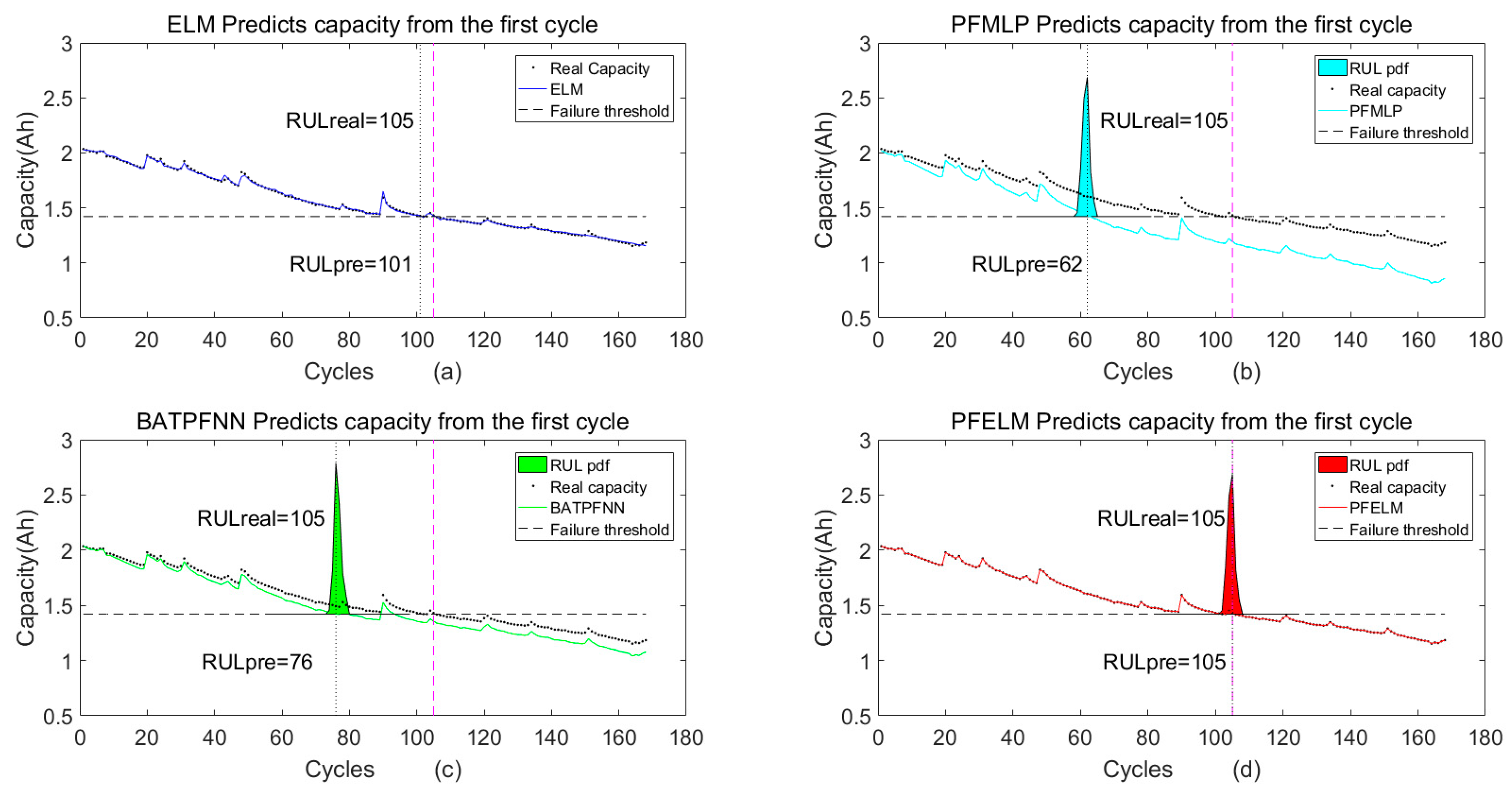 Energies 12 03678 g010