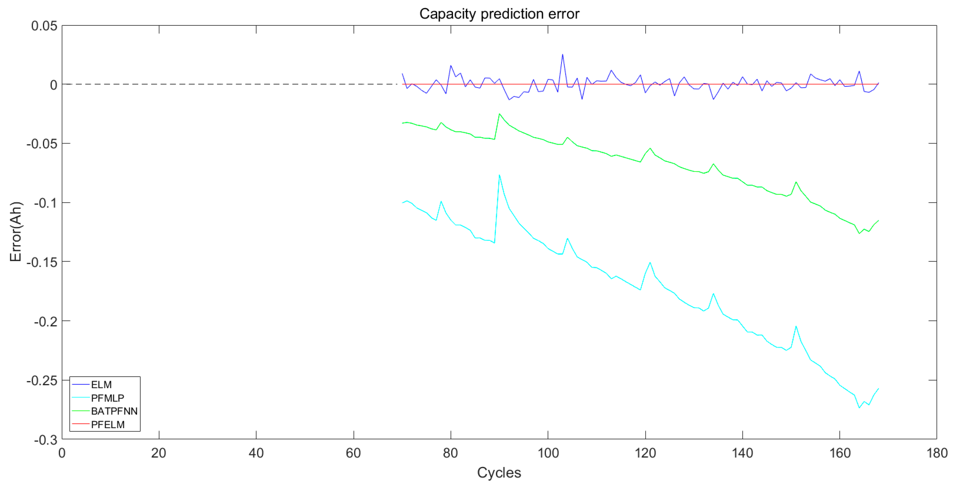 Energies 12 03678 g015