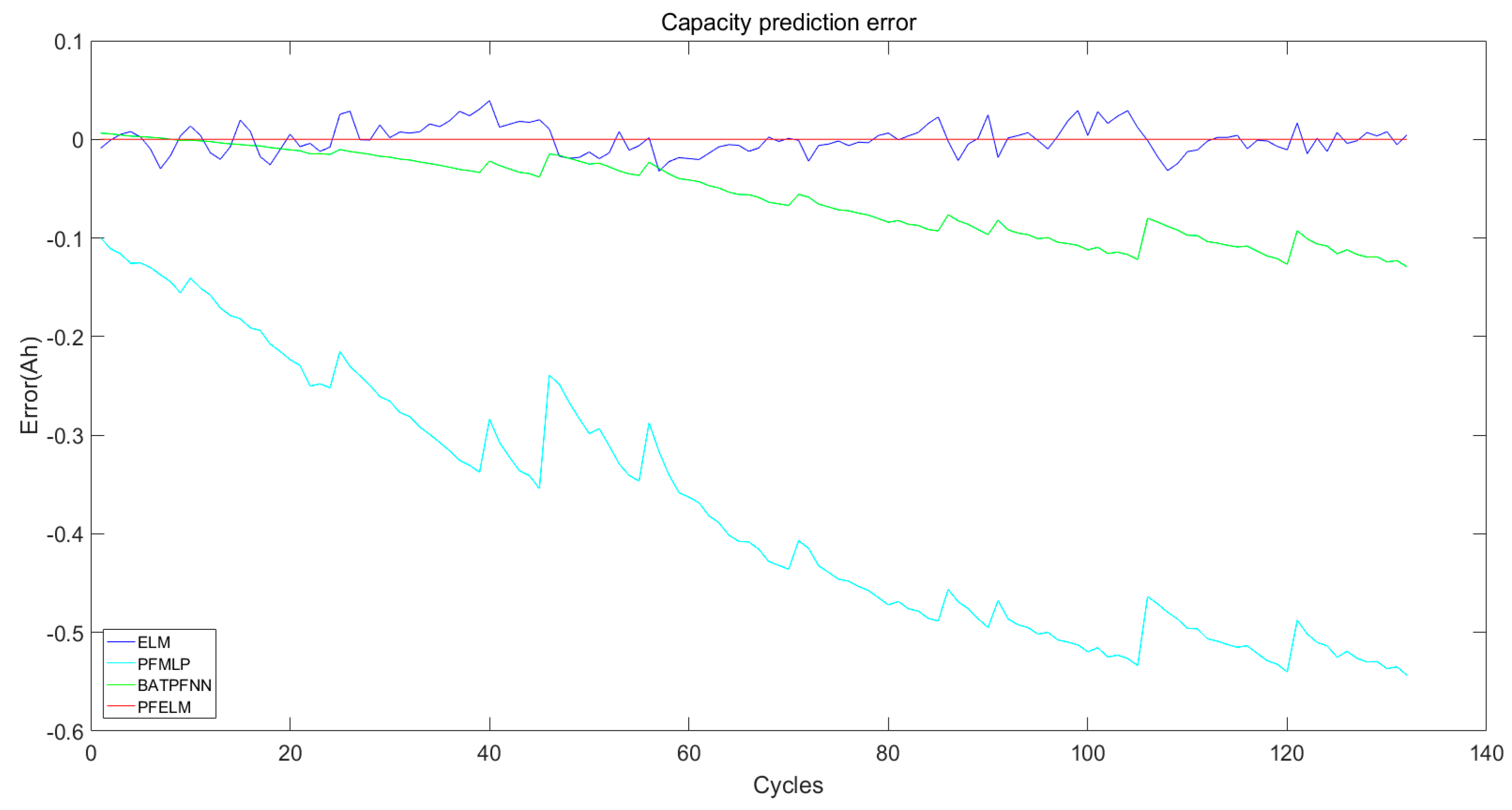 Energies 12 03678 g023