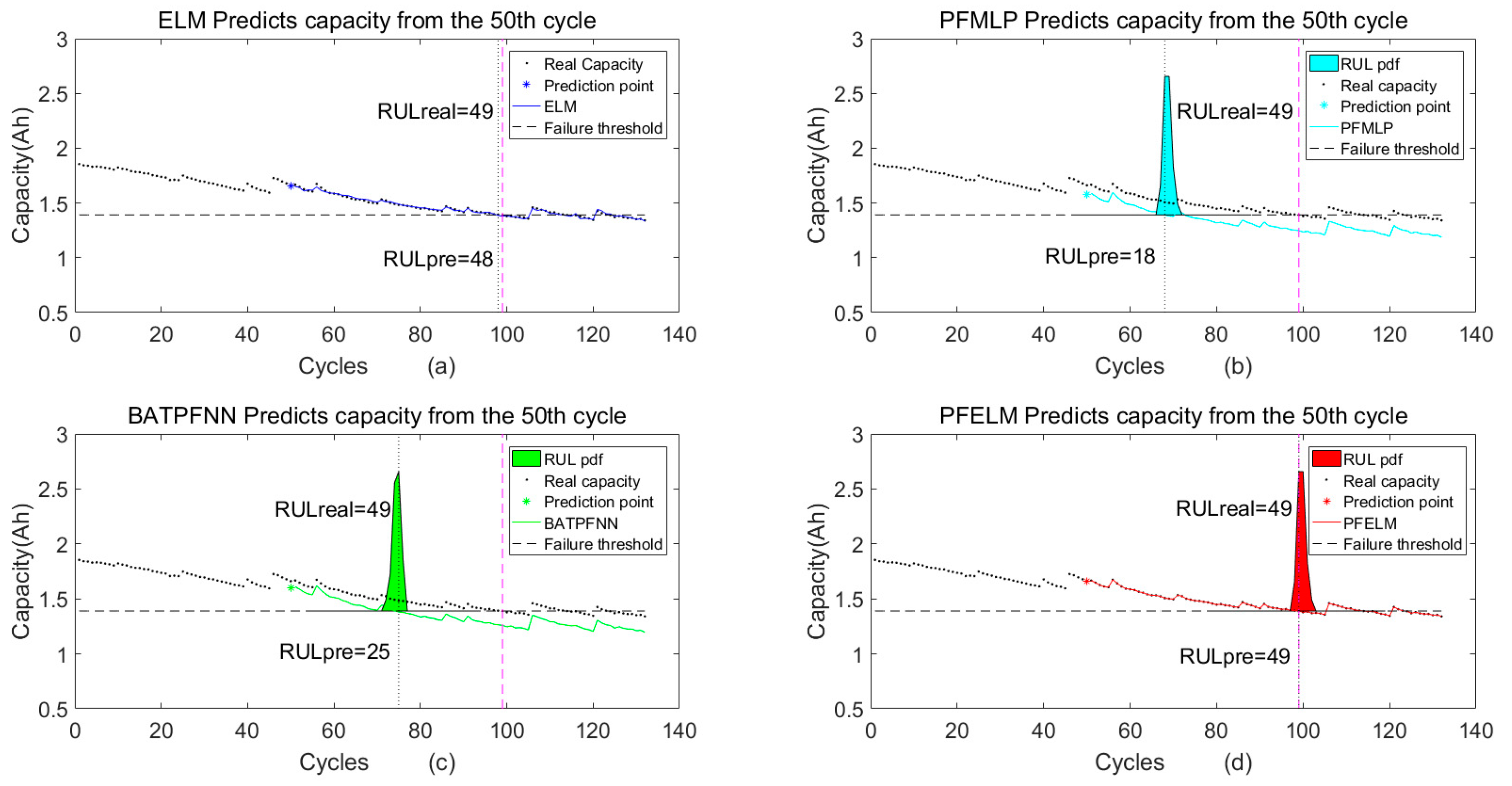 Energies 12 03678 g024