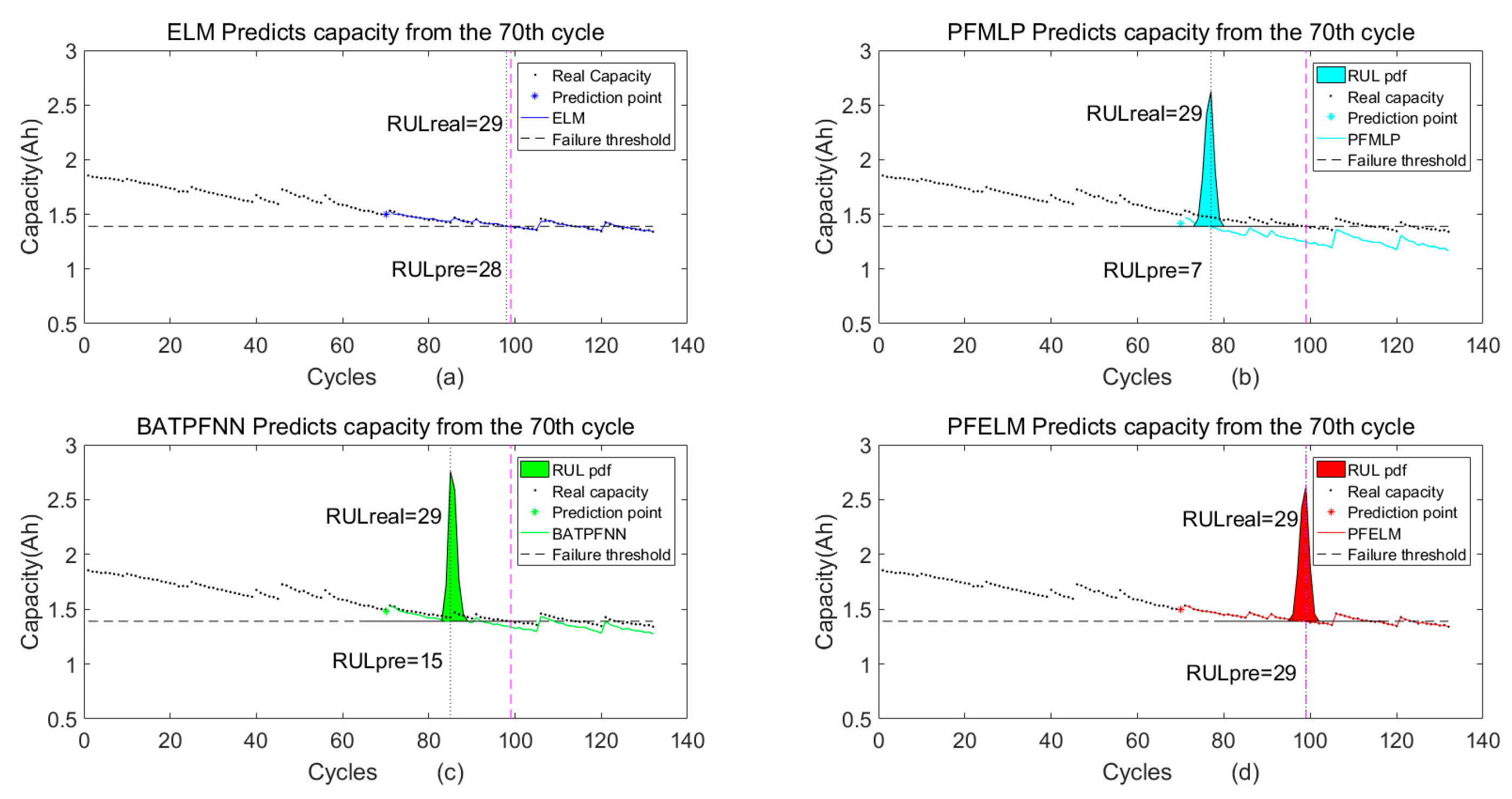 Energies 12 03678 g026