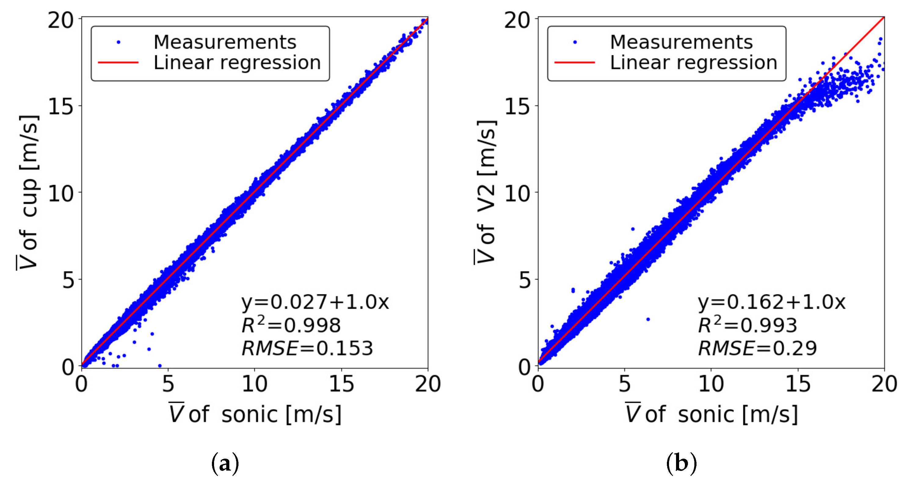 Energies 12 03680 g005