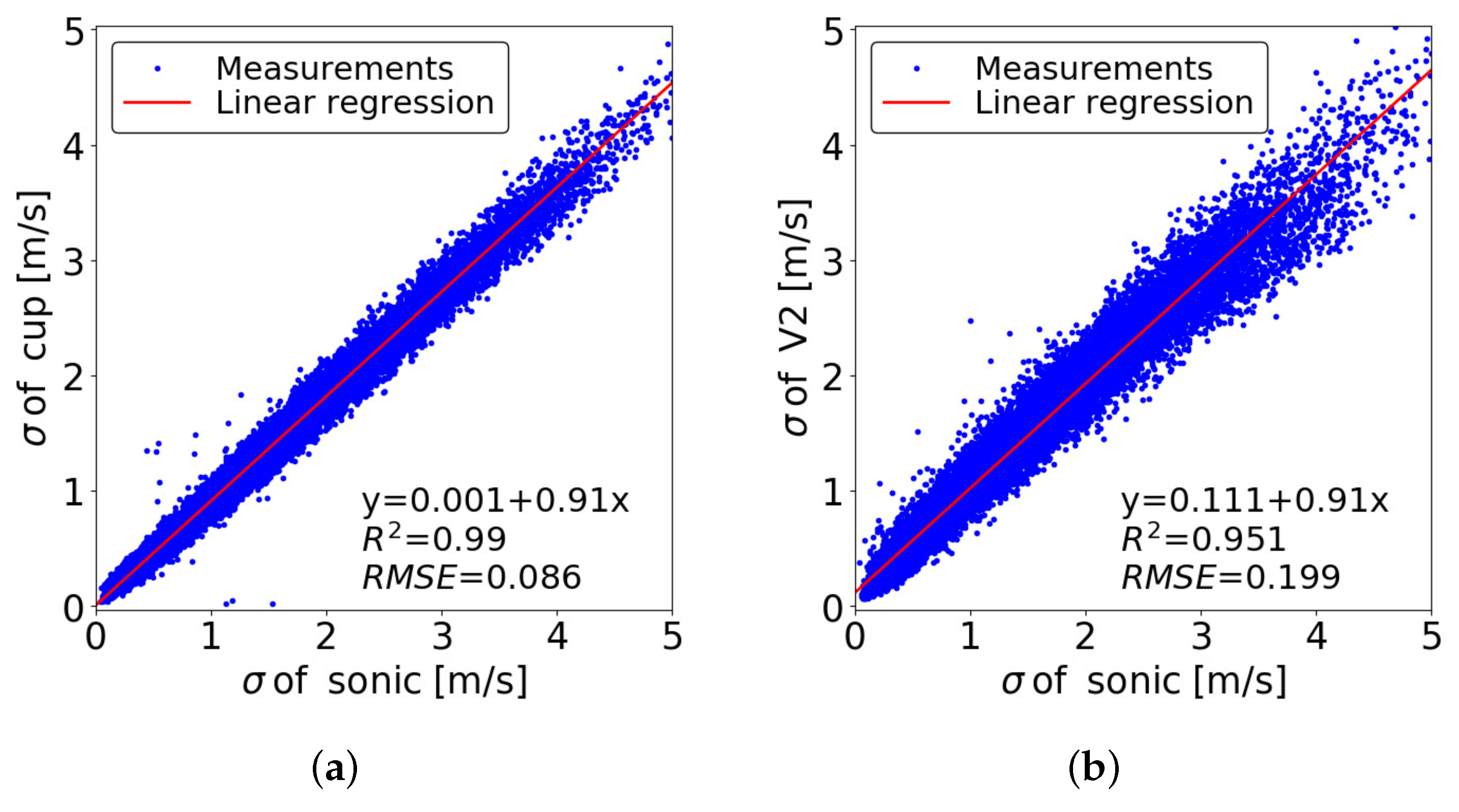 Energies 12 03680 g006