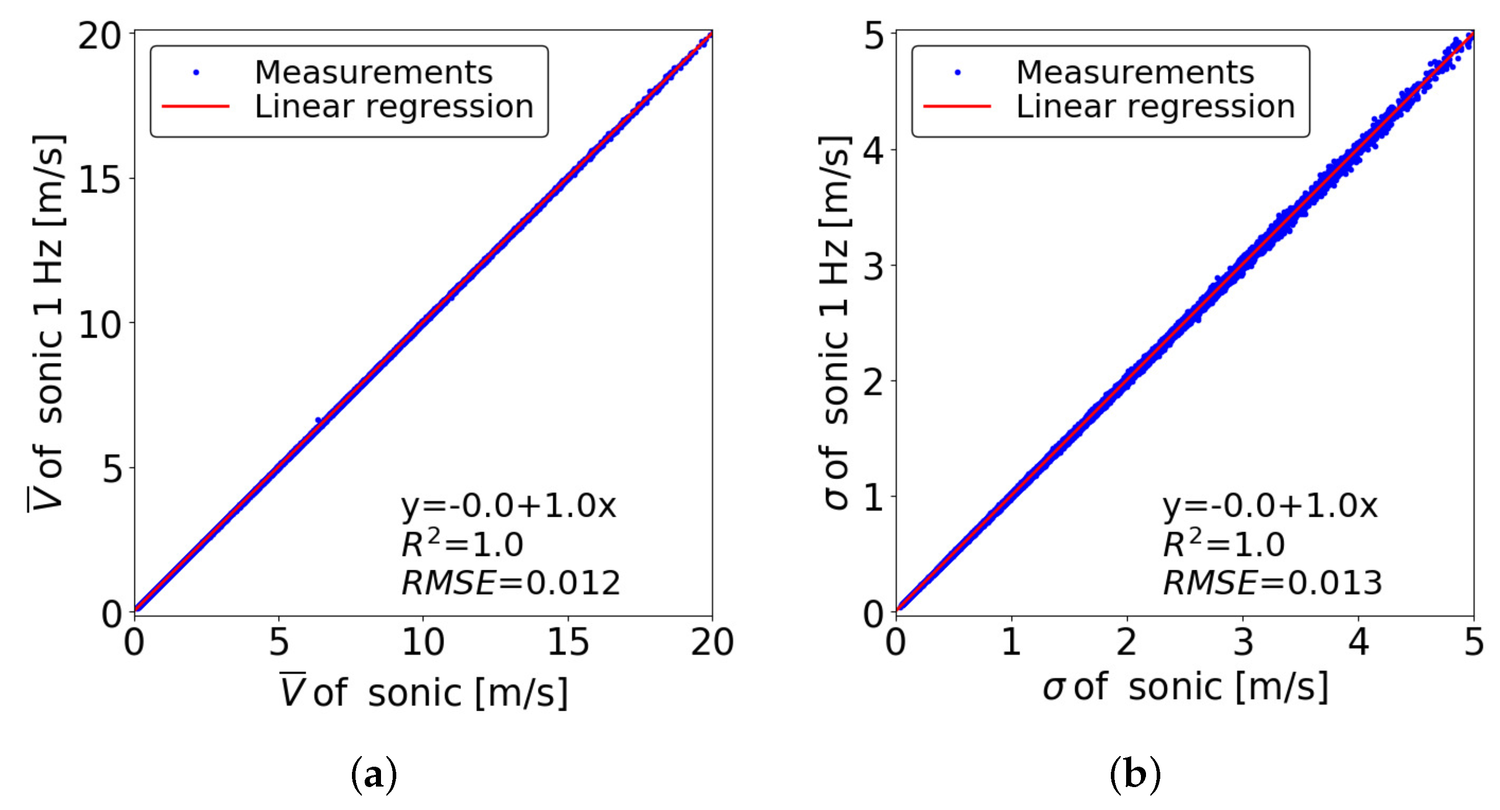 Energies 12 03680 g008