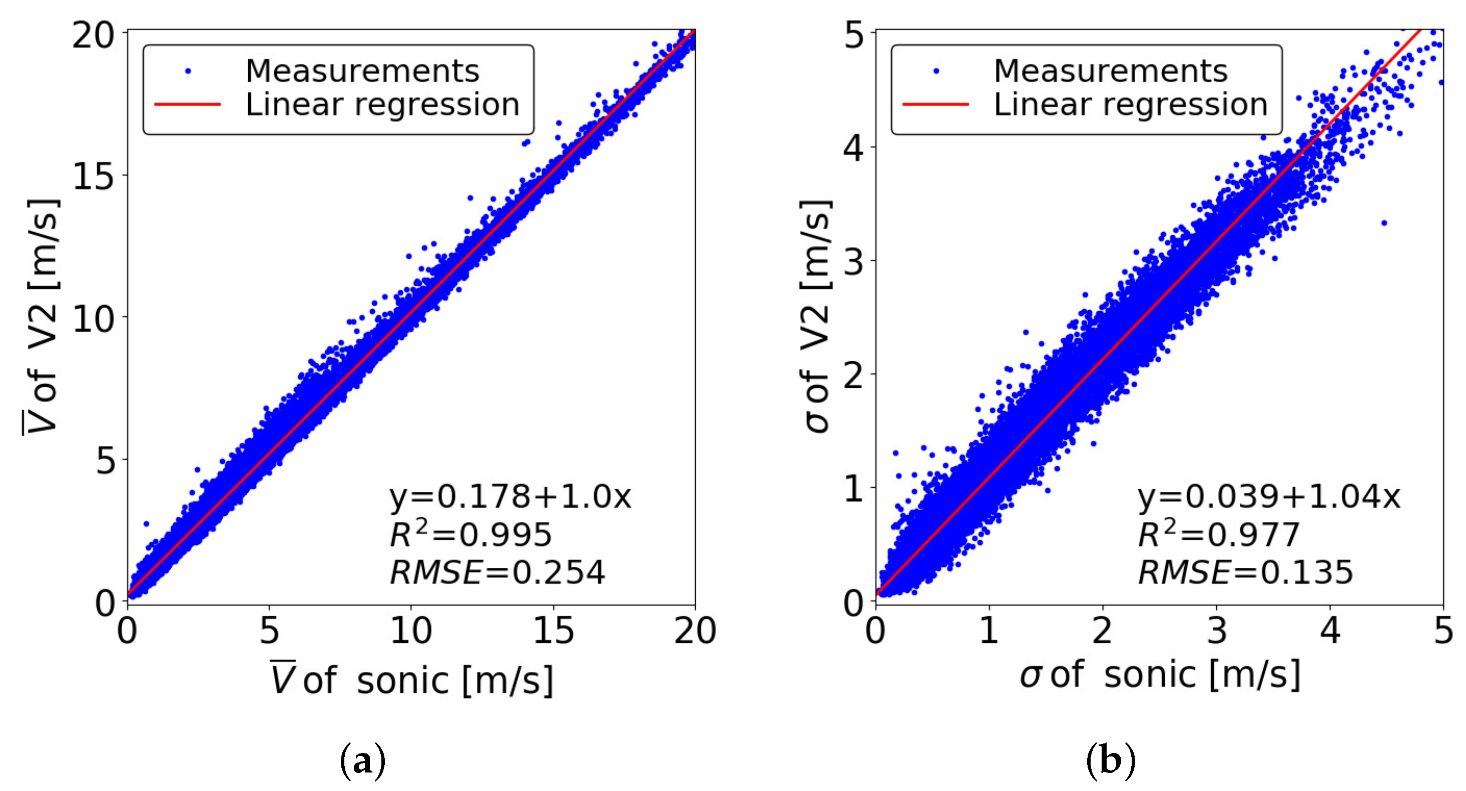 Energies 12 03680 g009