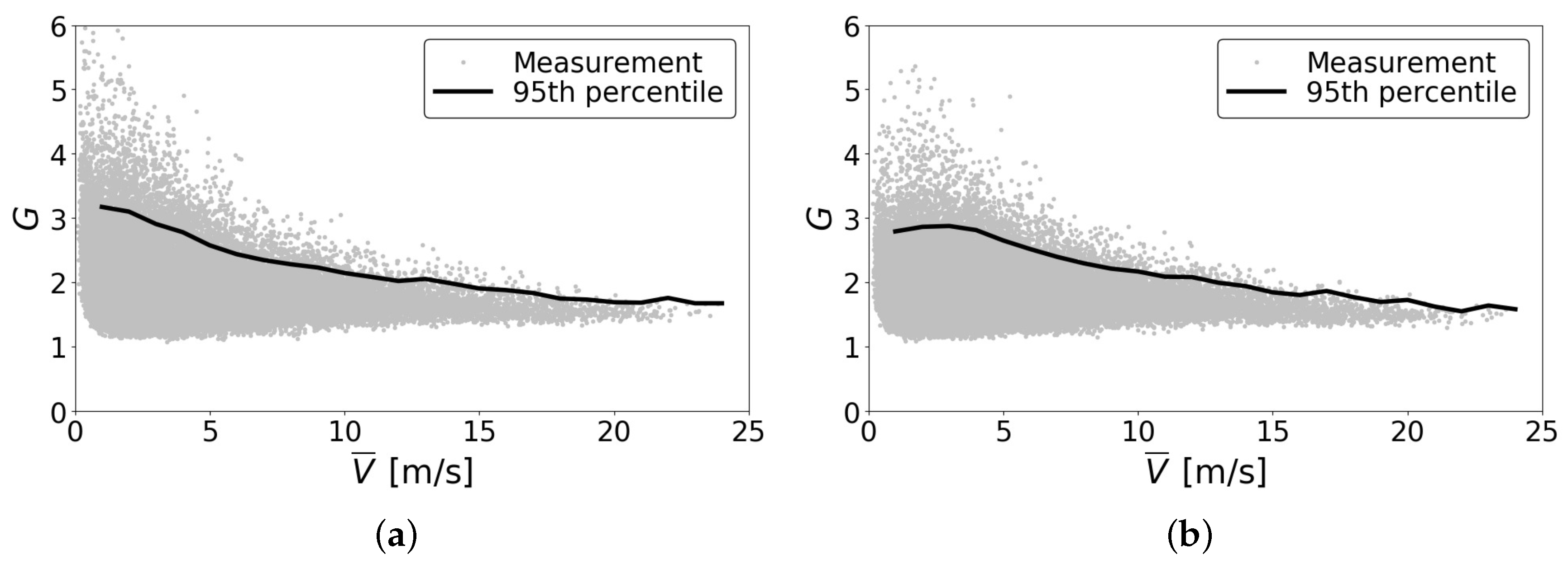 Energies 12 03680 g013