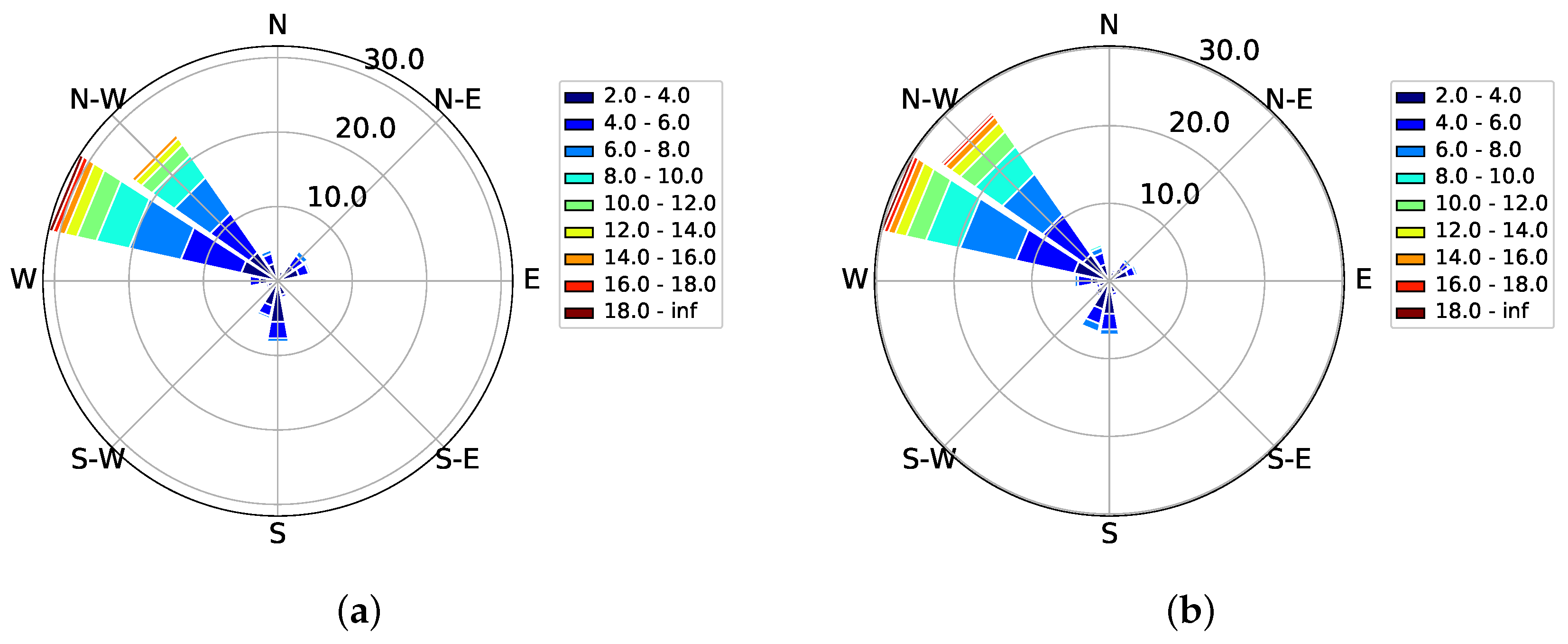Energies 12 03680 g014