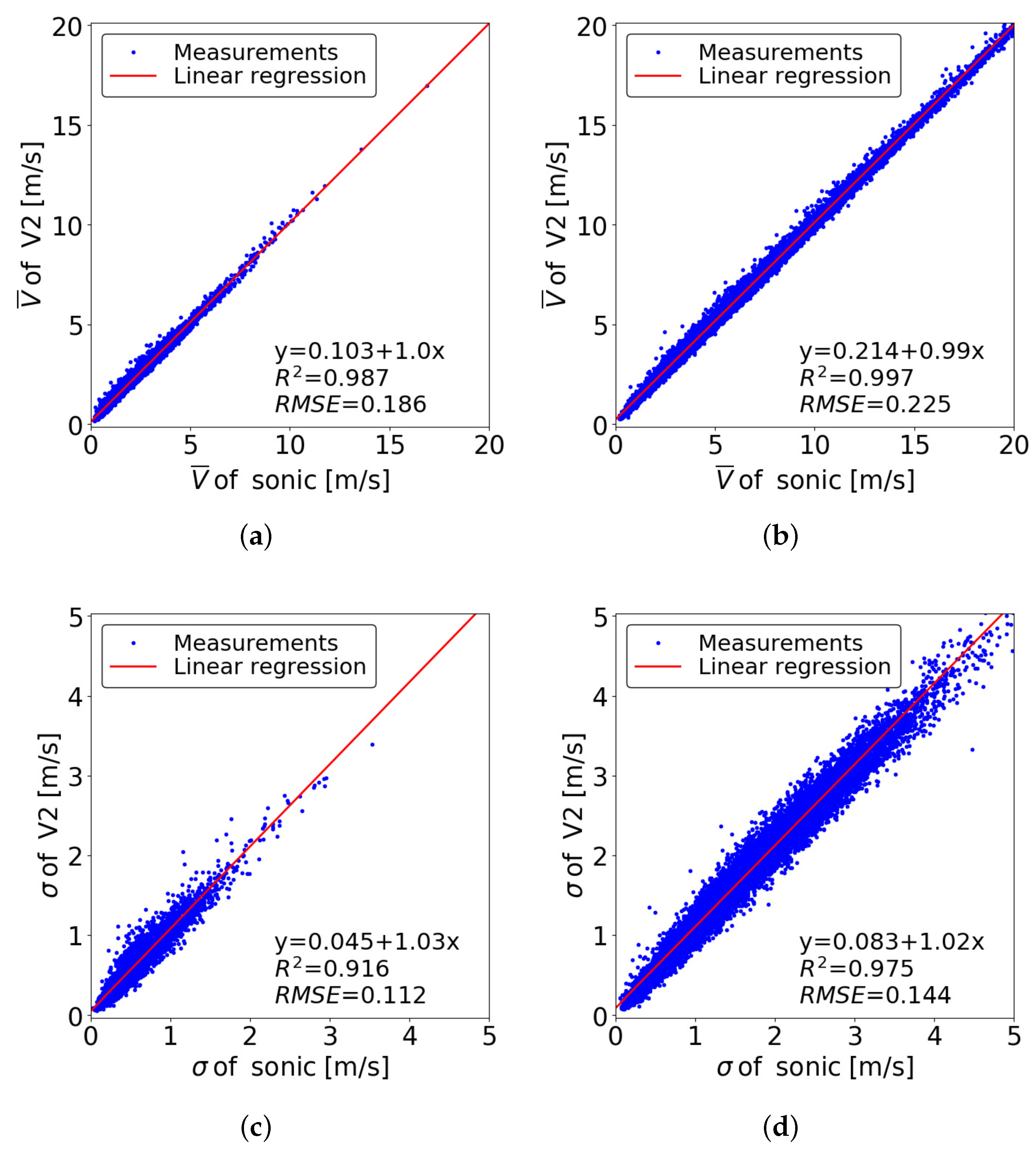 Energies 12 03680 g015