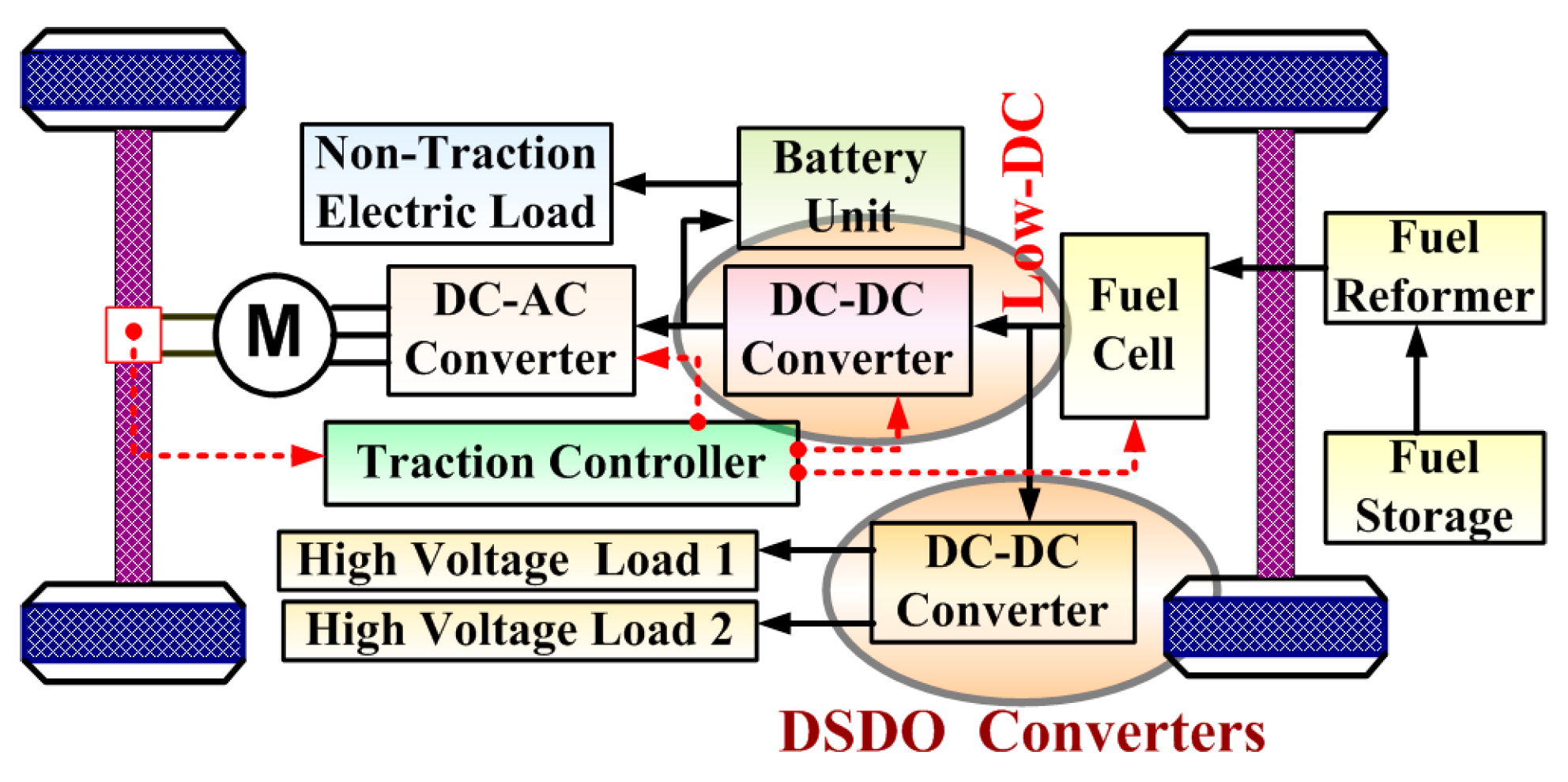 Energies 12 03681 g003 Energies 12 03681 g003