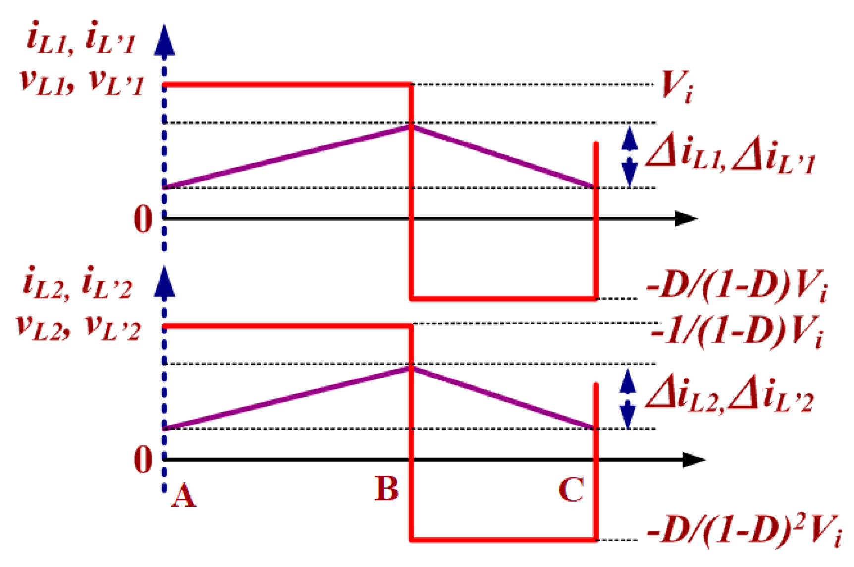 Energies 12 03681 g005 Energies 12 03681 g005