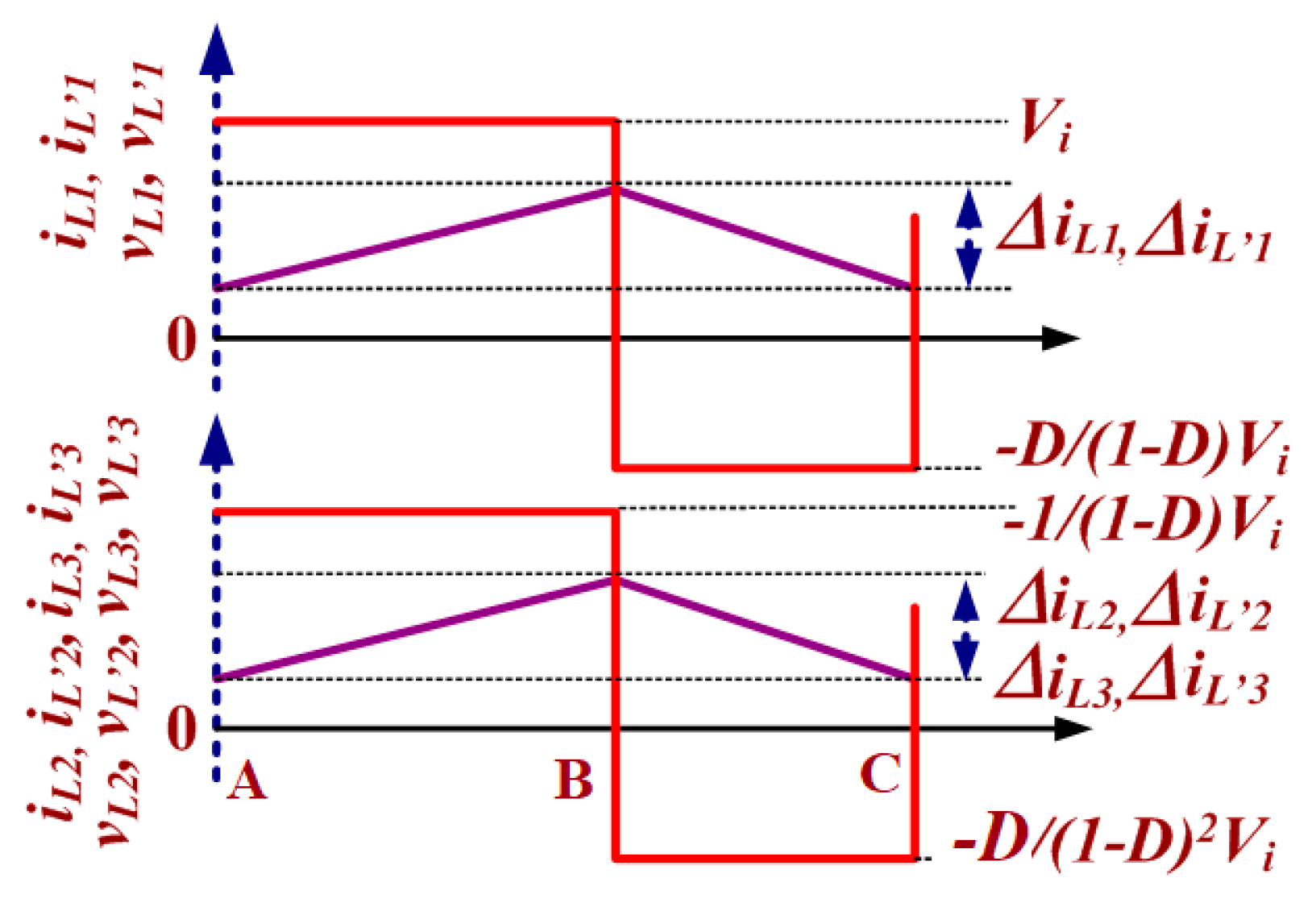 Energies 12 03681 g008 Energies 12 03681 g008