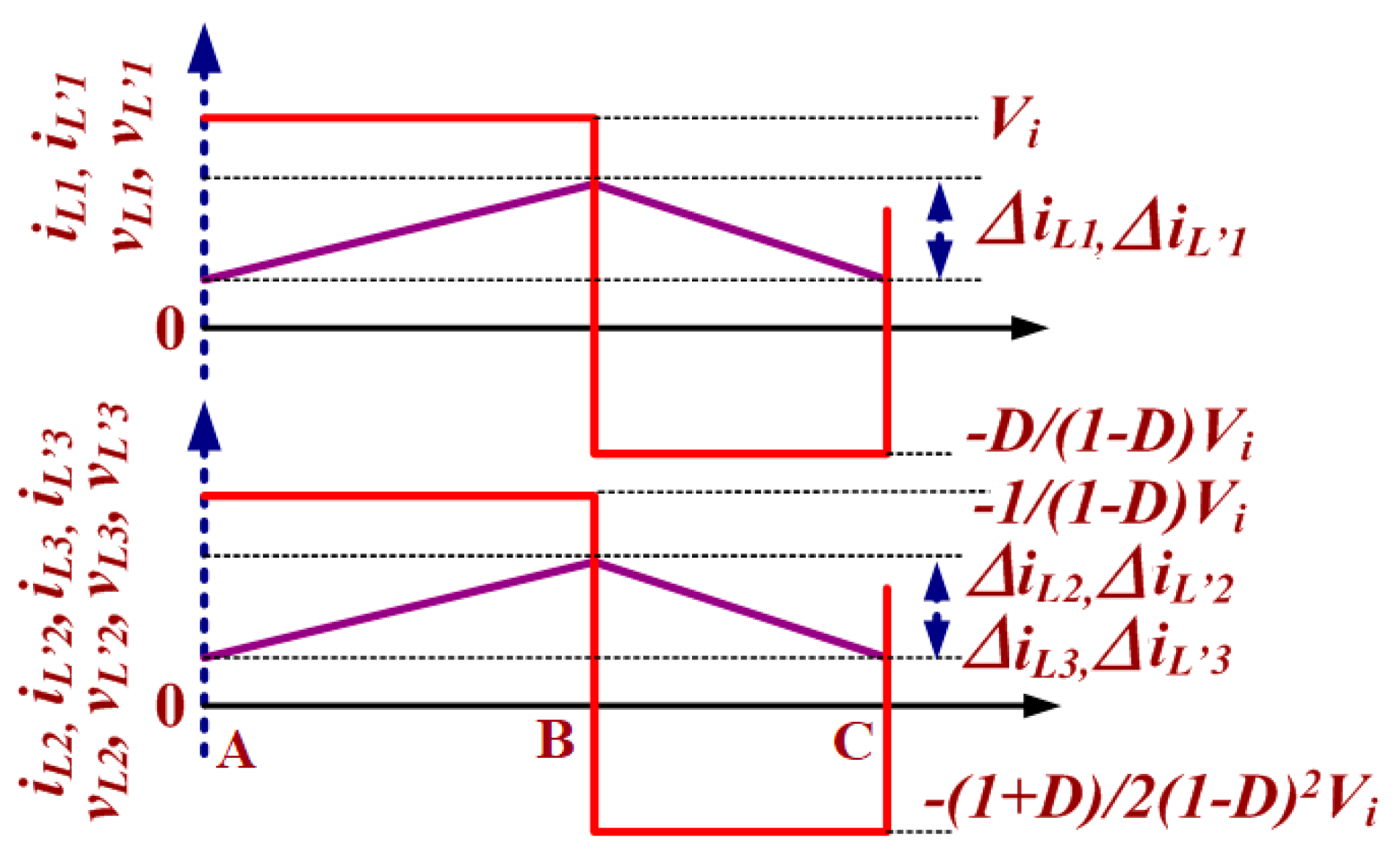 Energies 12 03681 g011 Energies 12 03681 g011