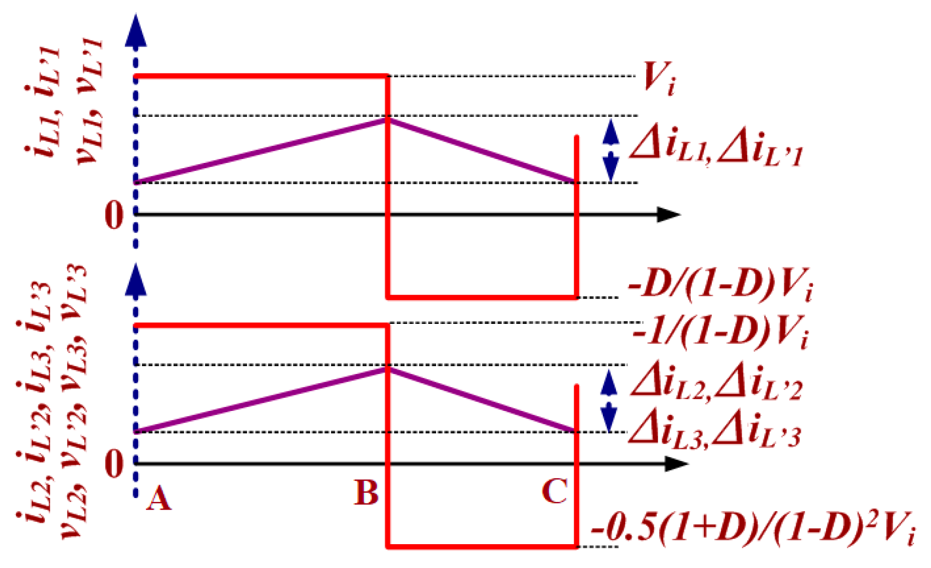 Energies 12 03681 g014 Energies 12 03681 g014