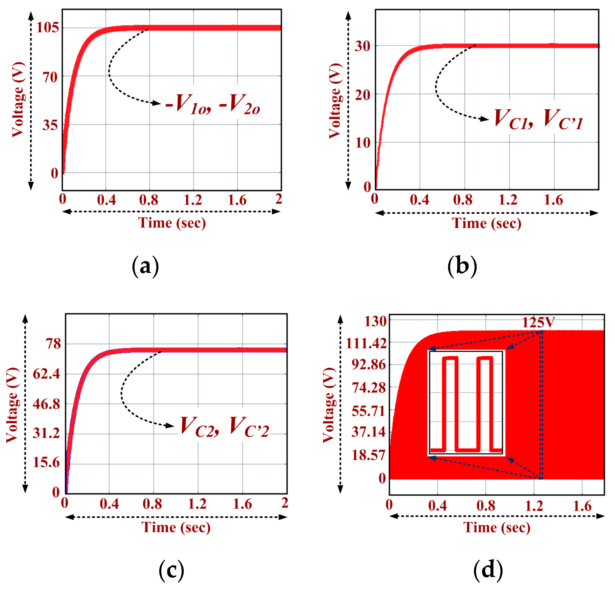 Energies 12 03681 g017 Energies 12 03681 g017