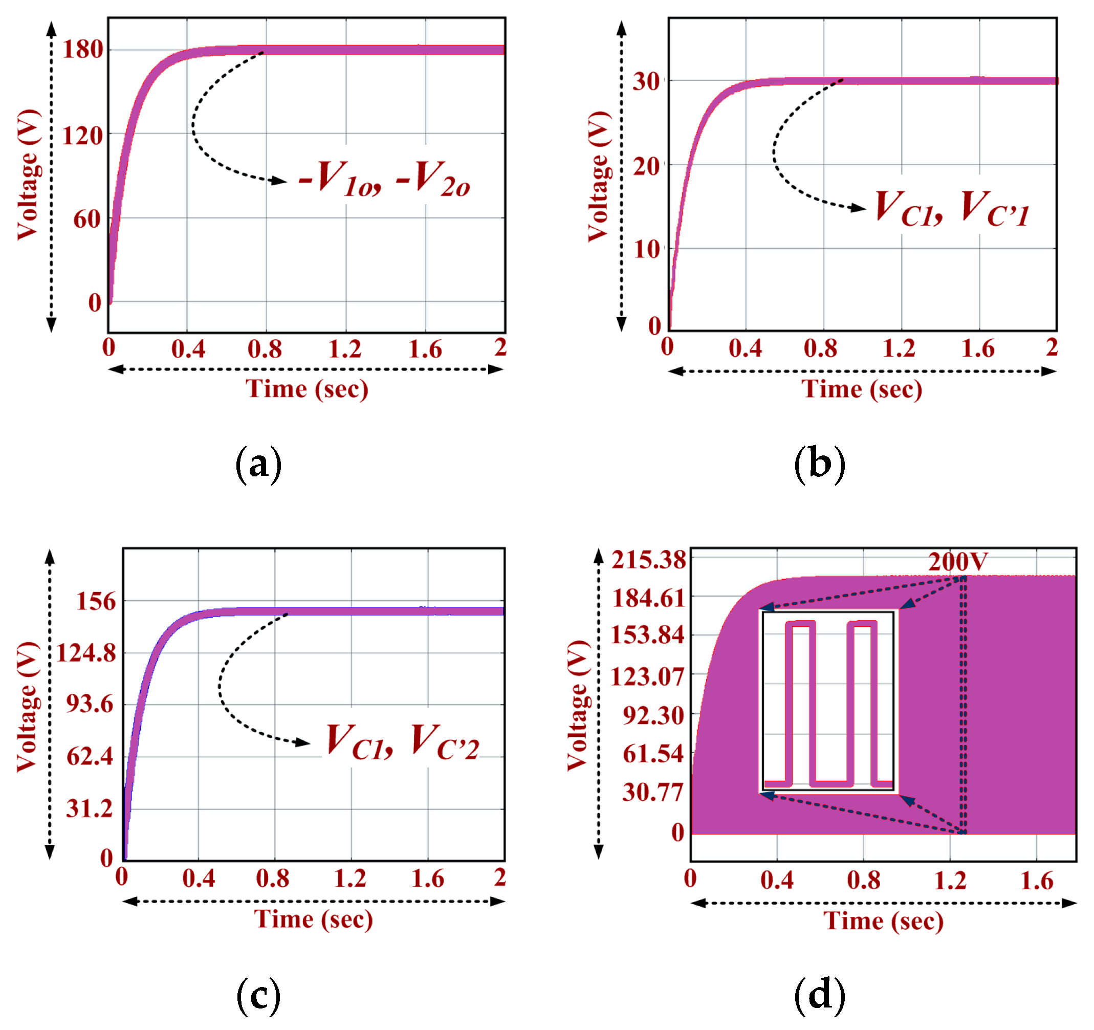 Energies 12 03681 g018 Energies 12 03681 g018