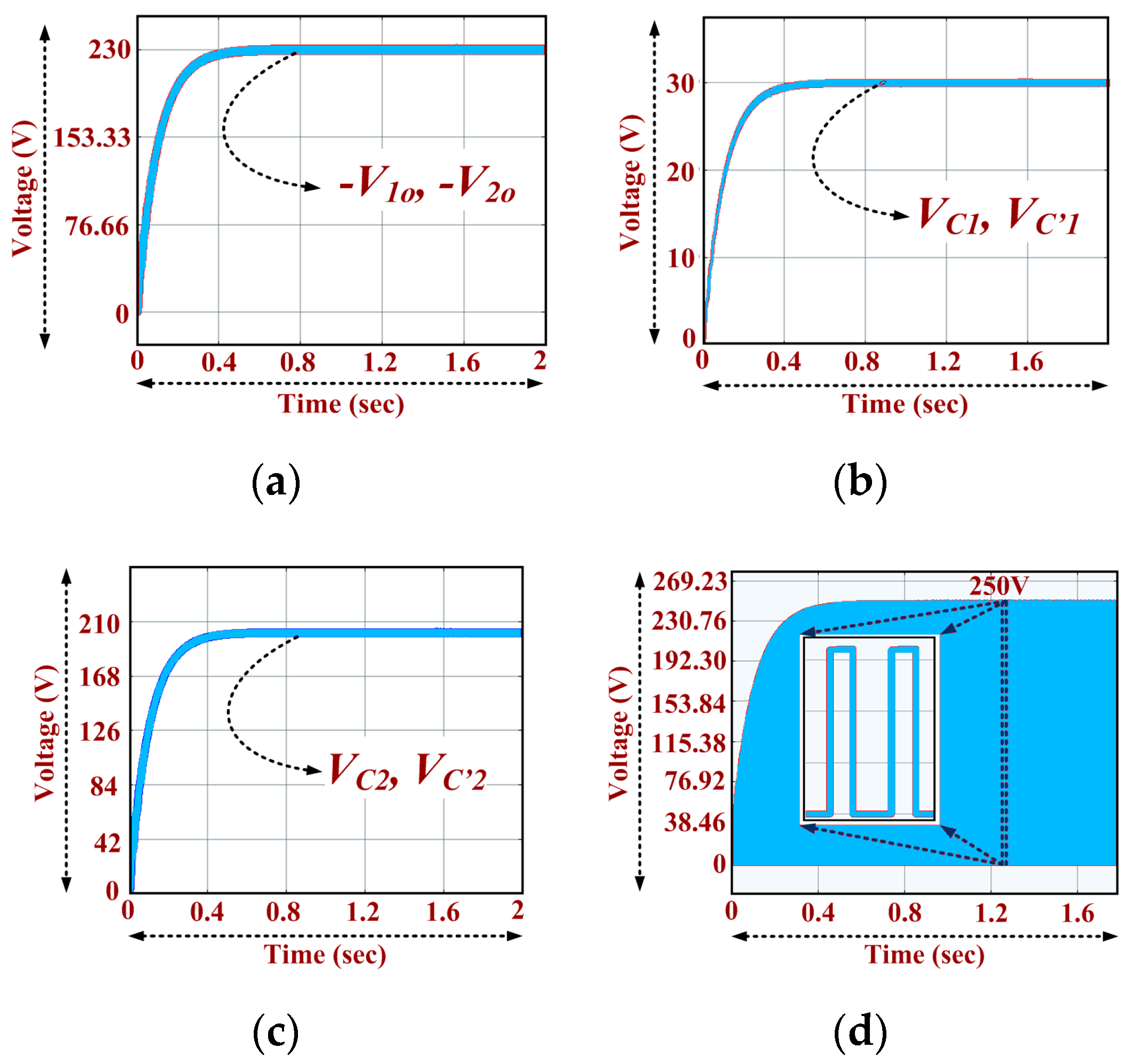 Energies 12 03681 g020 Energies 12 03681 g020