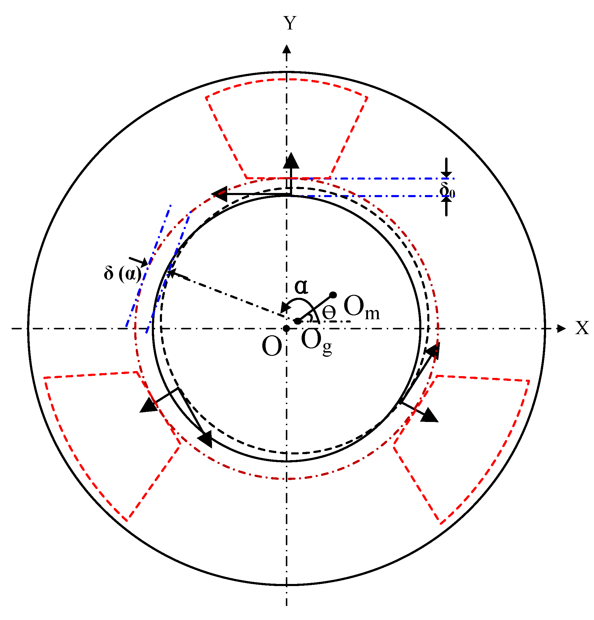 Energies 12 03682 g003