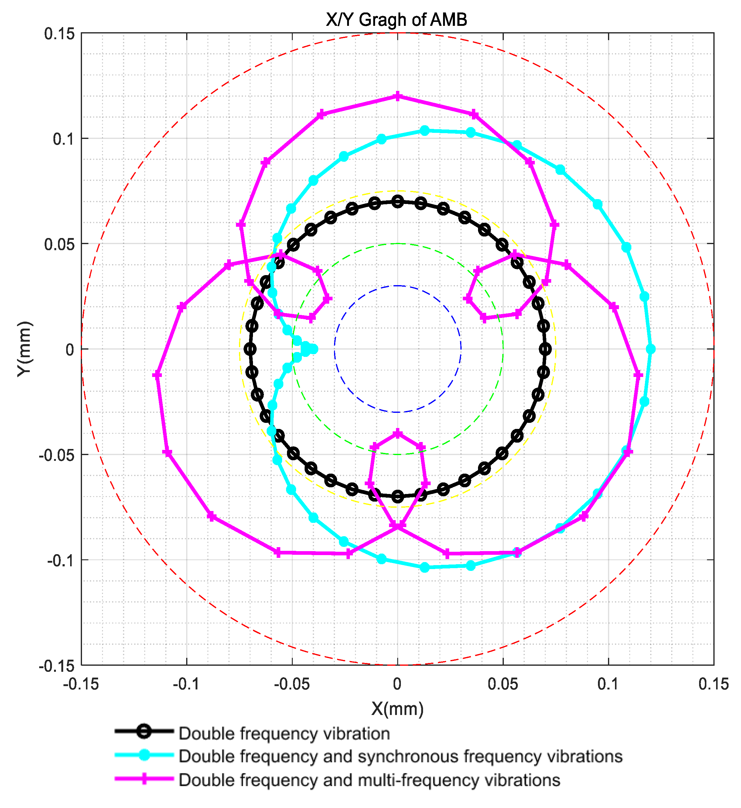 Energies 12 03682 g004