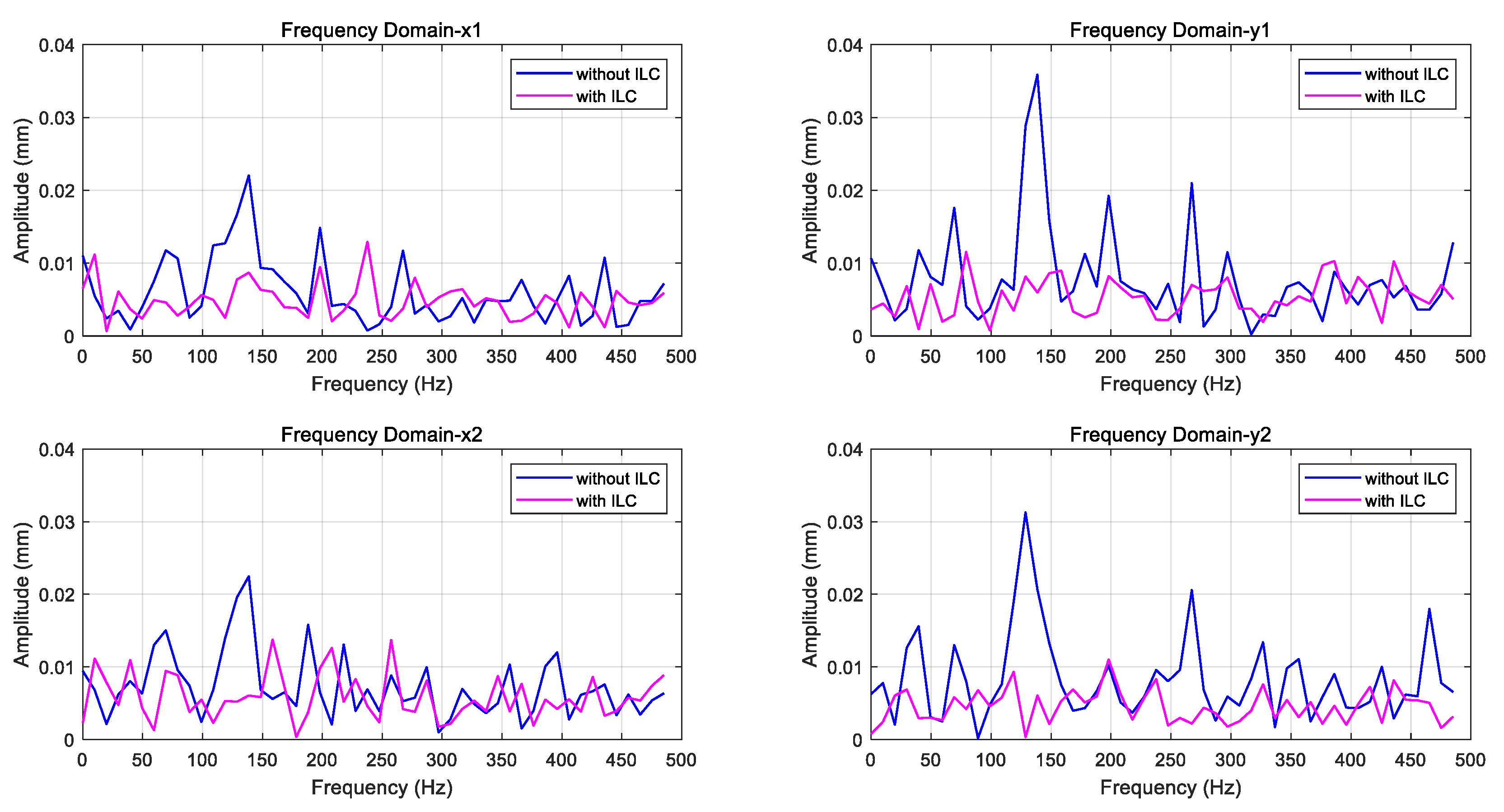 Energies 12 03682 g010