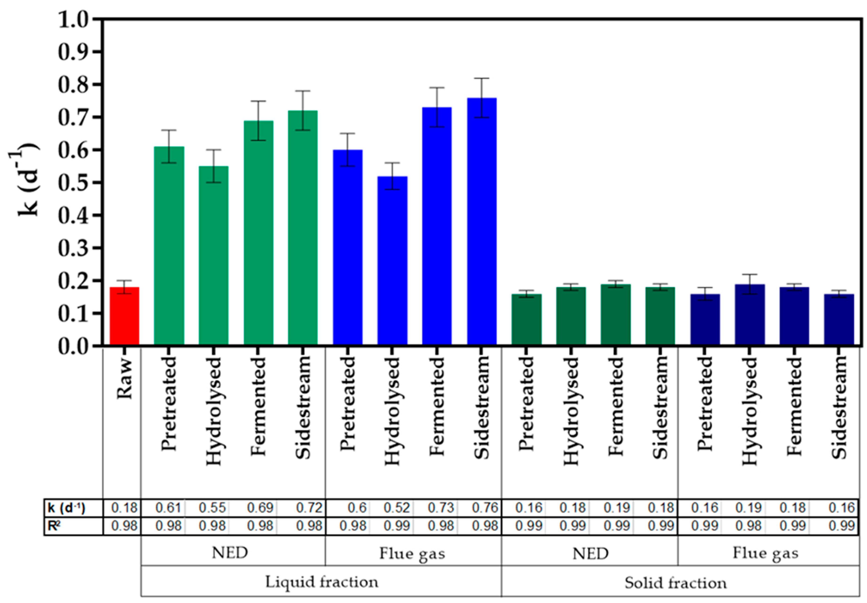 Energies 12 03683 g004