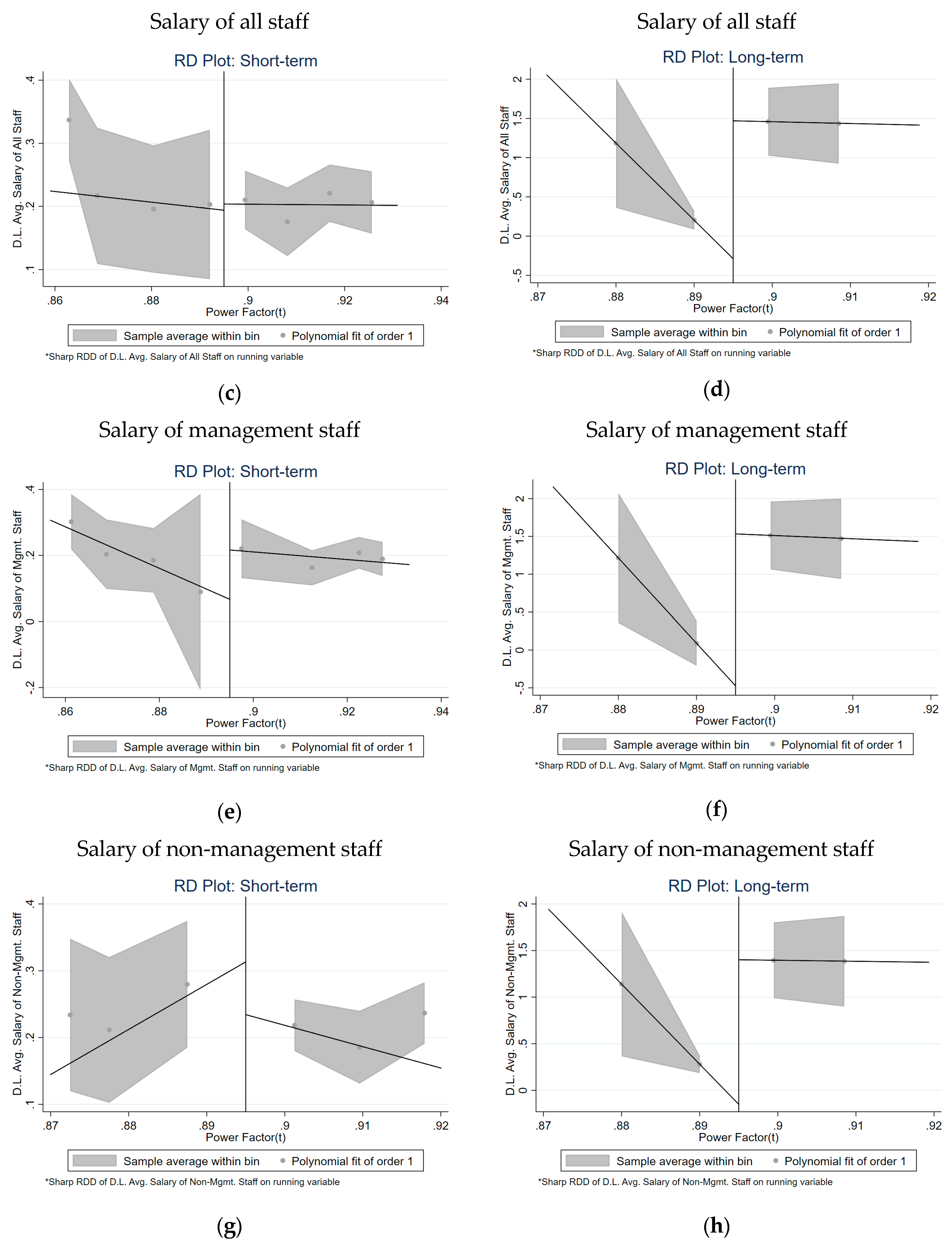 Energies 12 03684 g002b