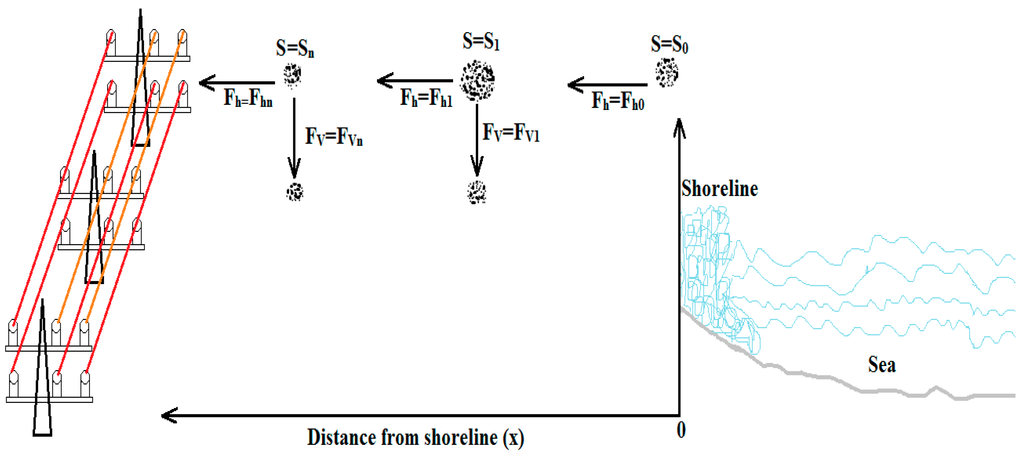 Energies 12 03685 g001