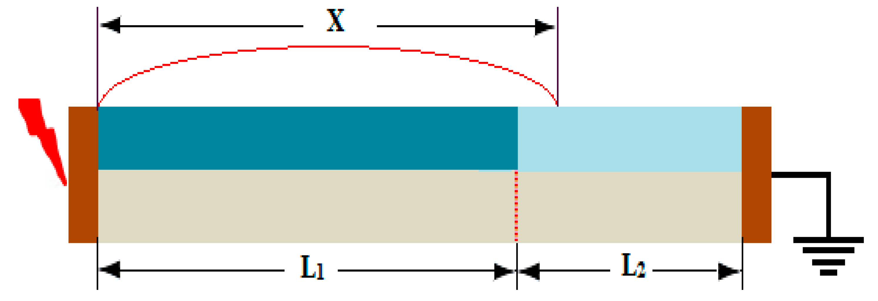 Energies 12 03685 g007