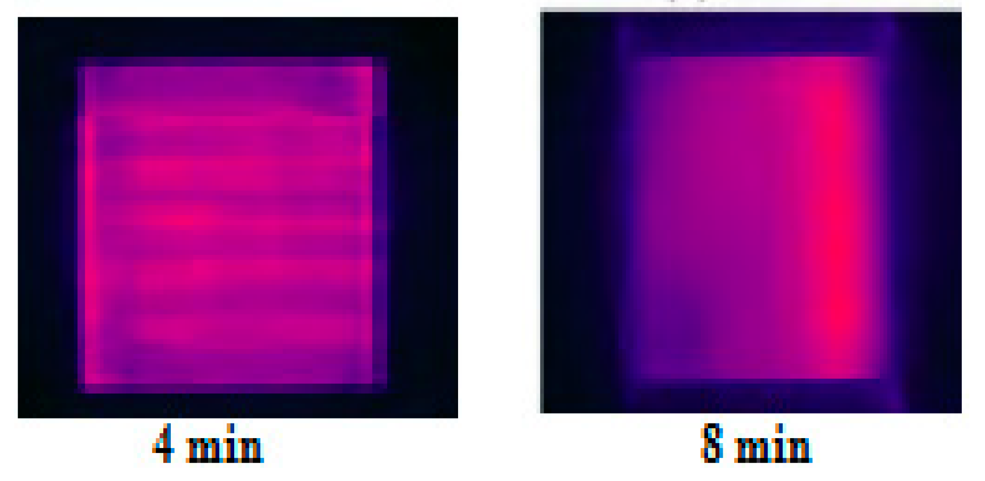 Energies 12 03685 g009