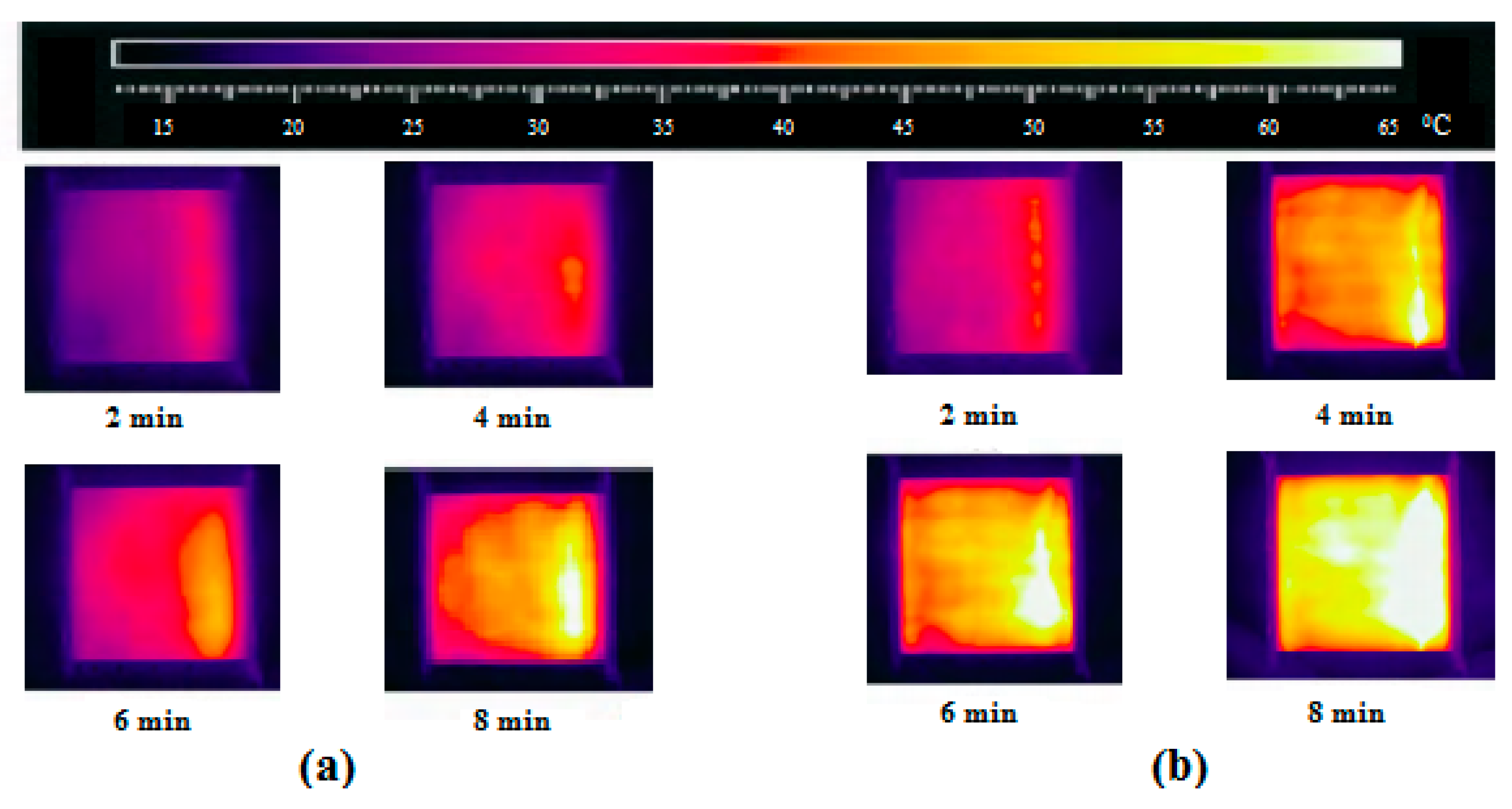 Energies 12 03685 g010