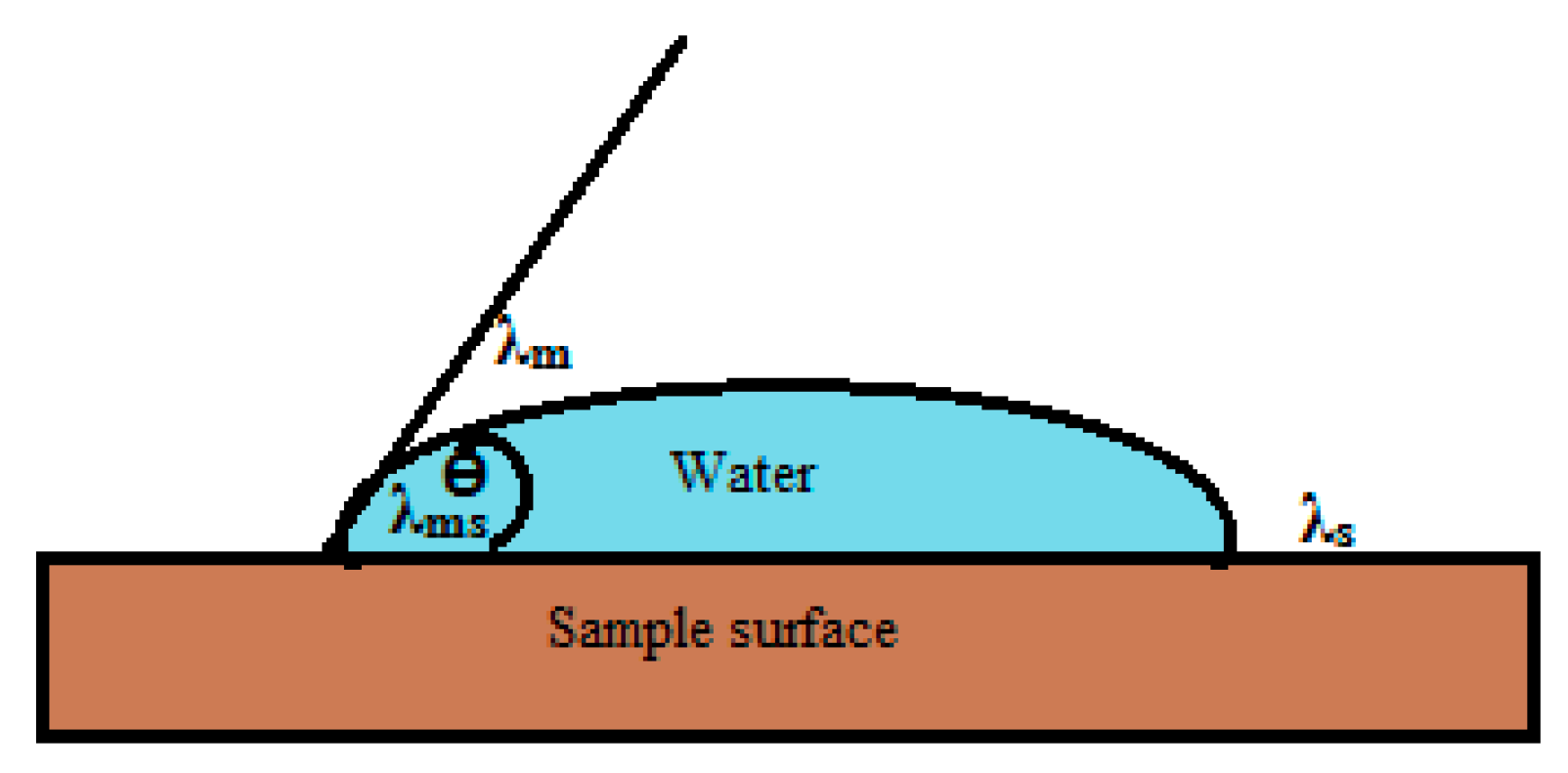Energies 12 03685 g011