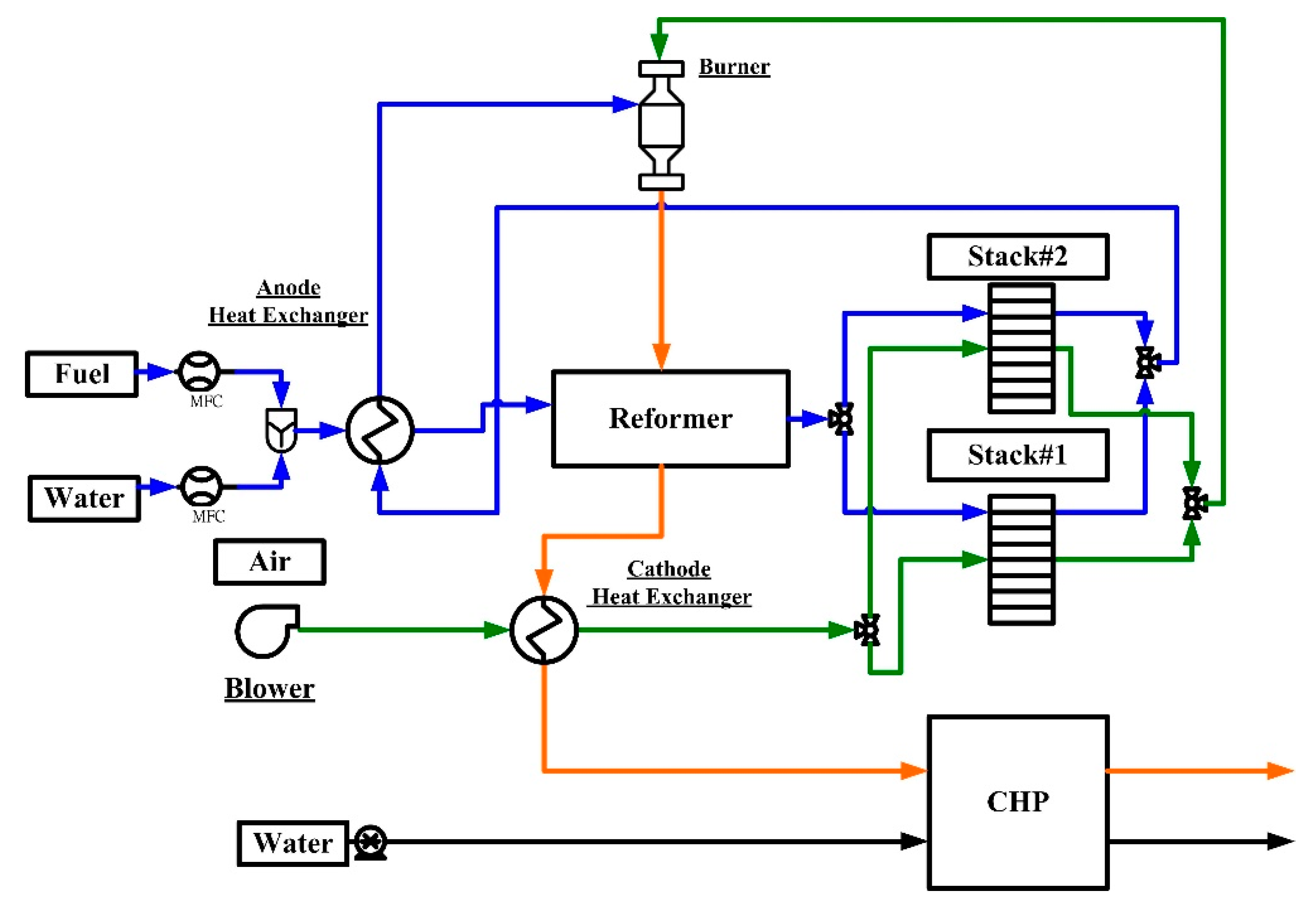 Energies 12 03686 g001 Energies 12 03686 g001