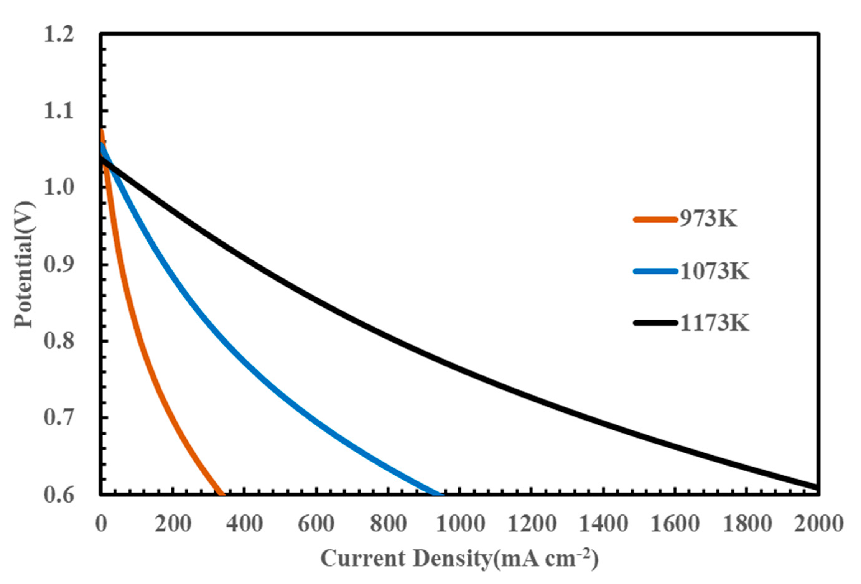 Energies 12 03686 g002 Energies 12 03686 g002