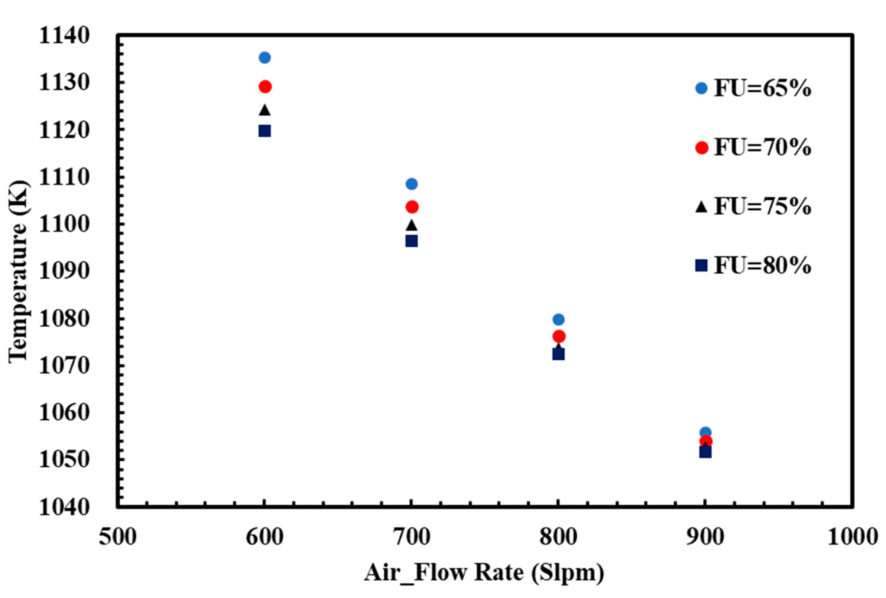 Energies 12 03686 g003 Energies 12 03686 g003