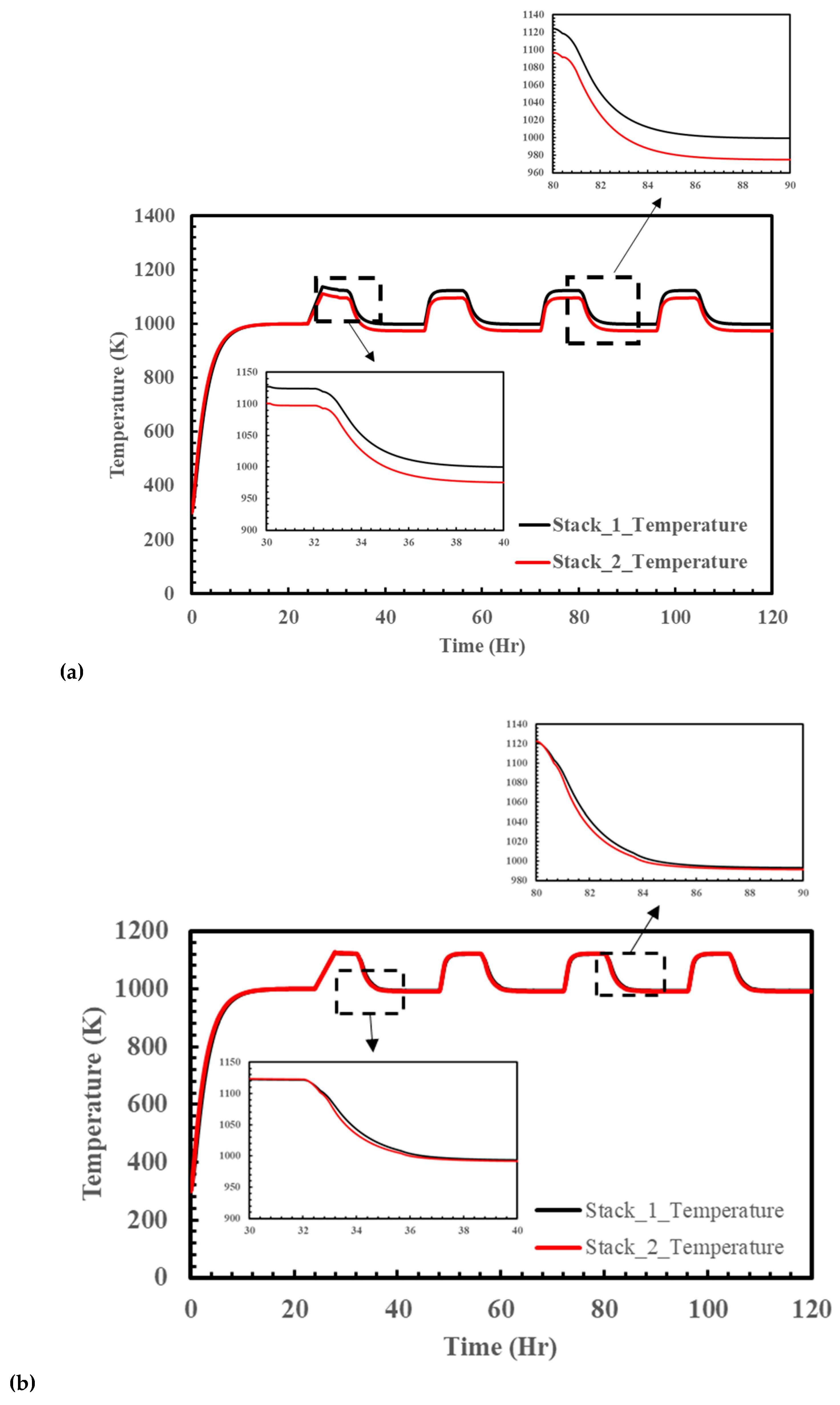 Energies 12 03686 g006 Energies 12 03686 g006
