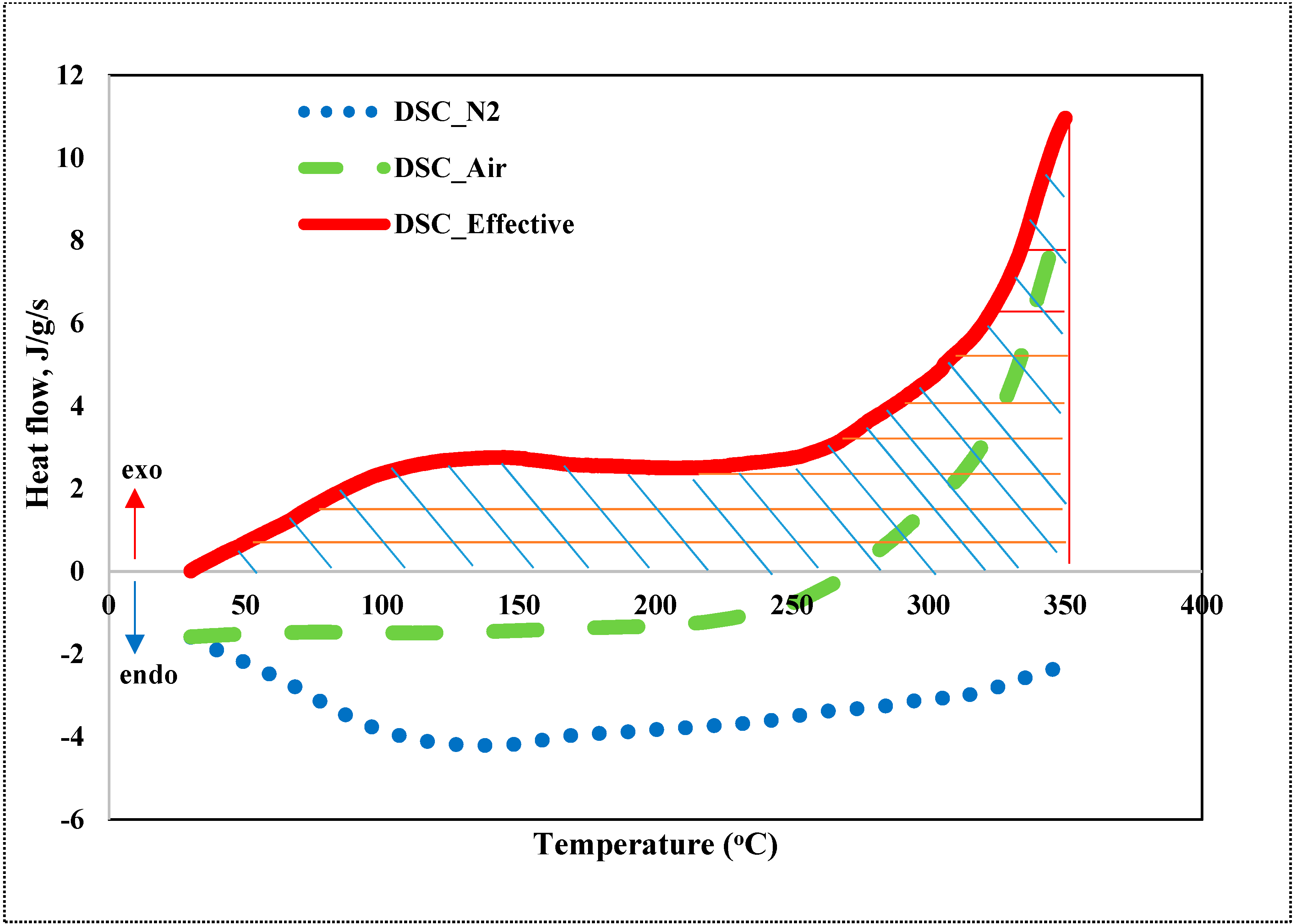 Energies 12 03687 g004 Energies 12 03687 g004