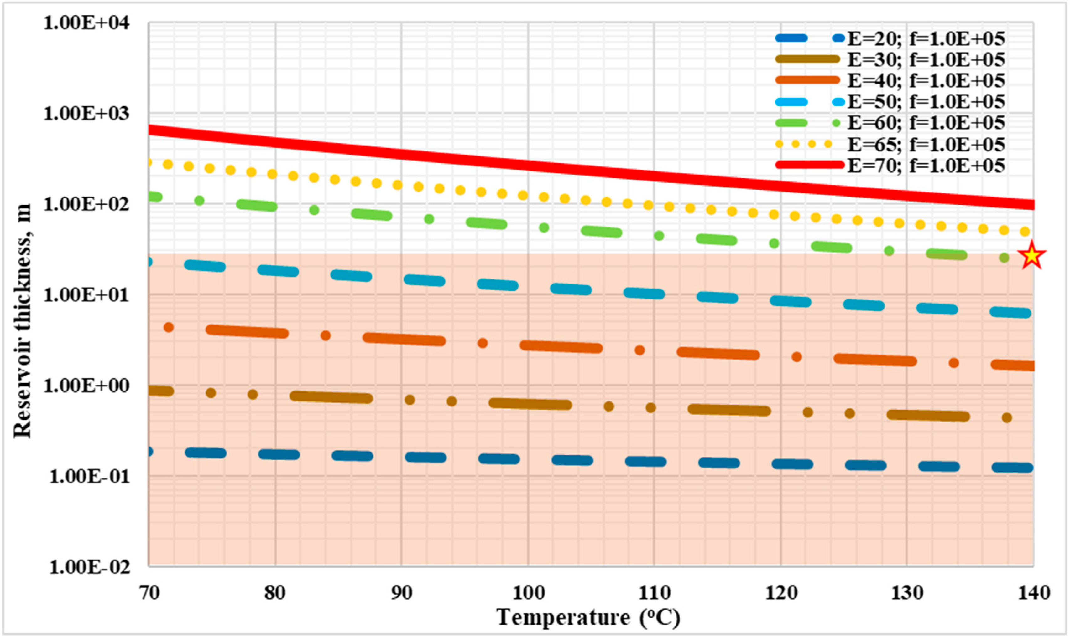 Energies 12 03687 g006 Energies 12 03687 g006