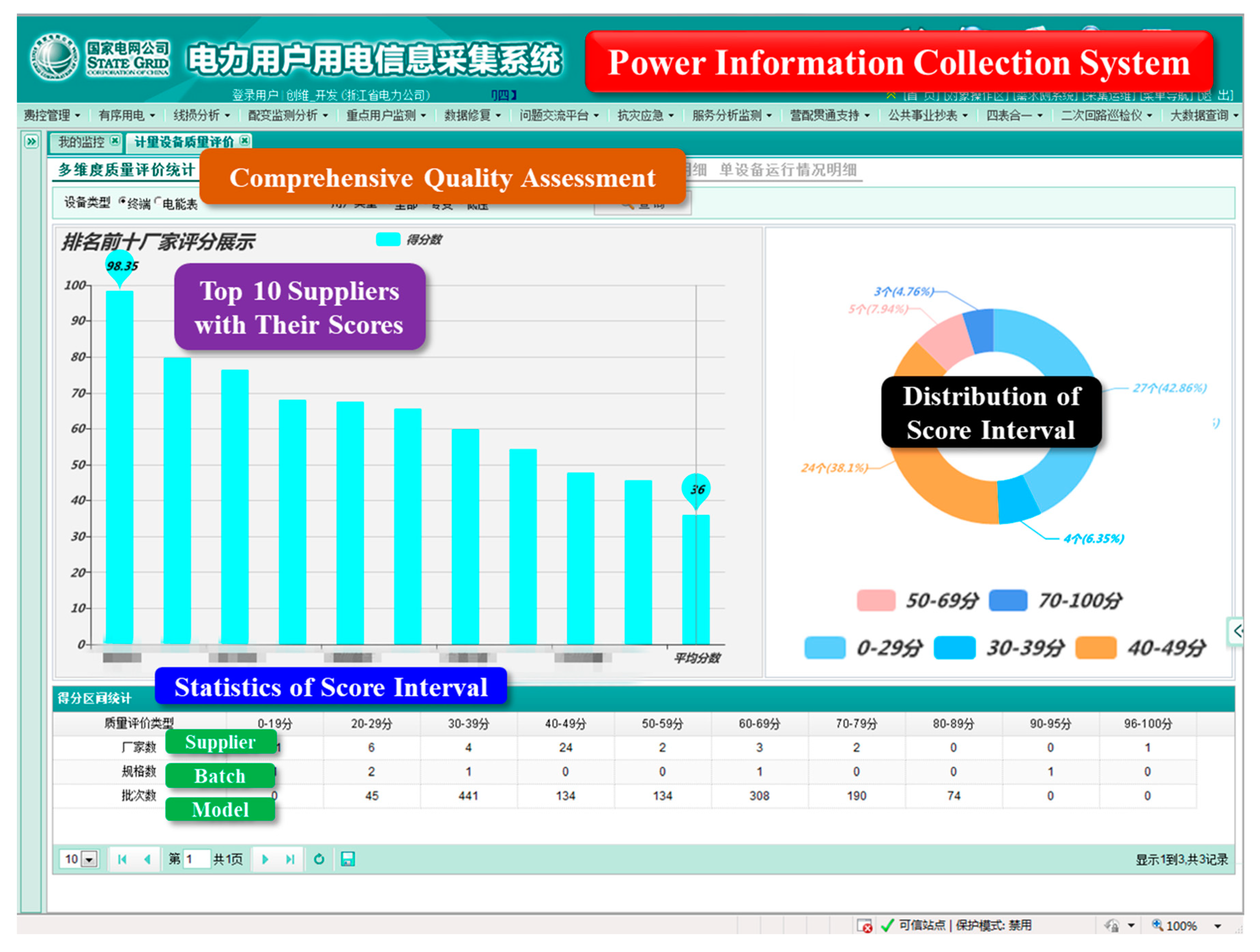 Energies 12 03690 g004