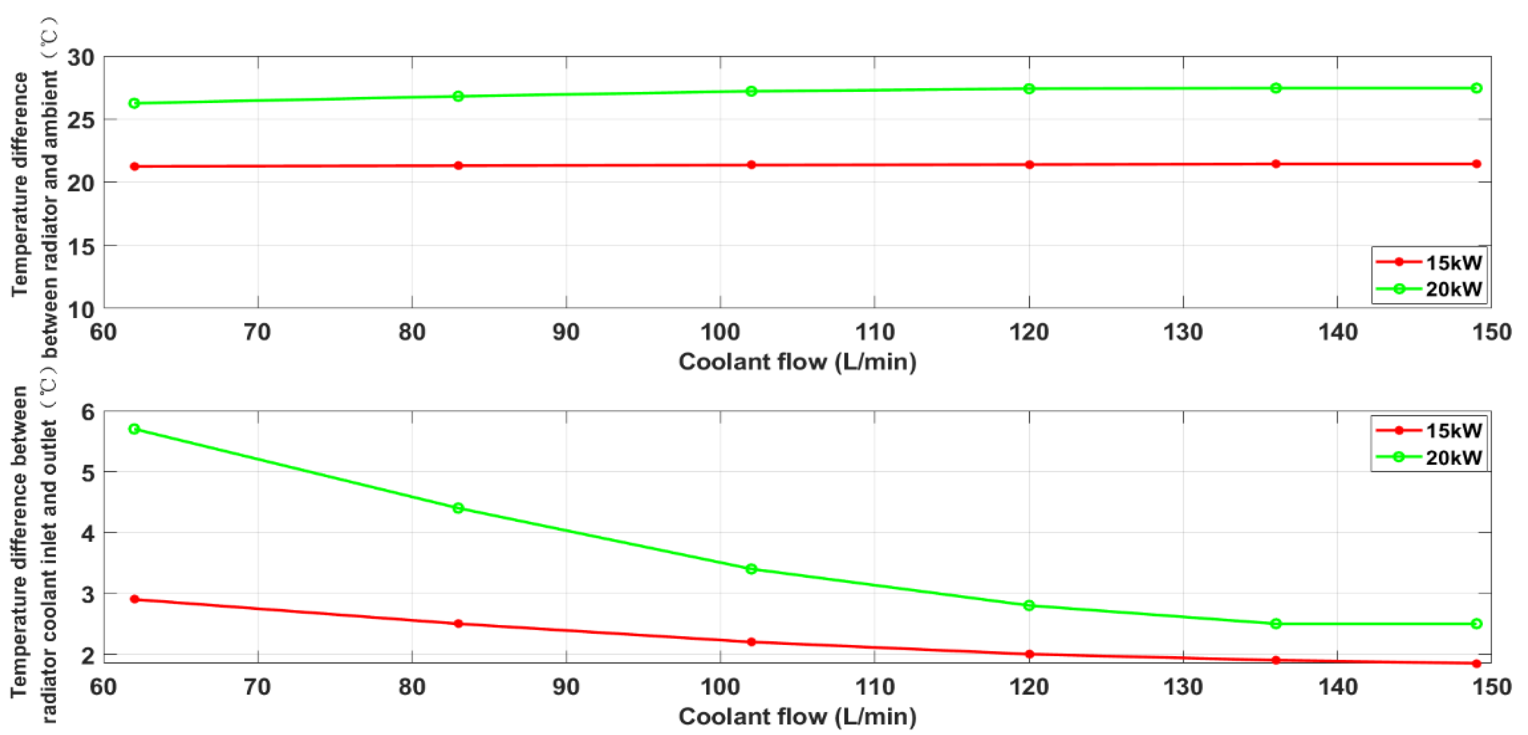 Energies 12 03692 g005 Energies 12 03692 g005