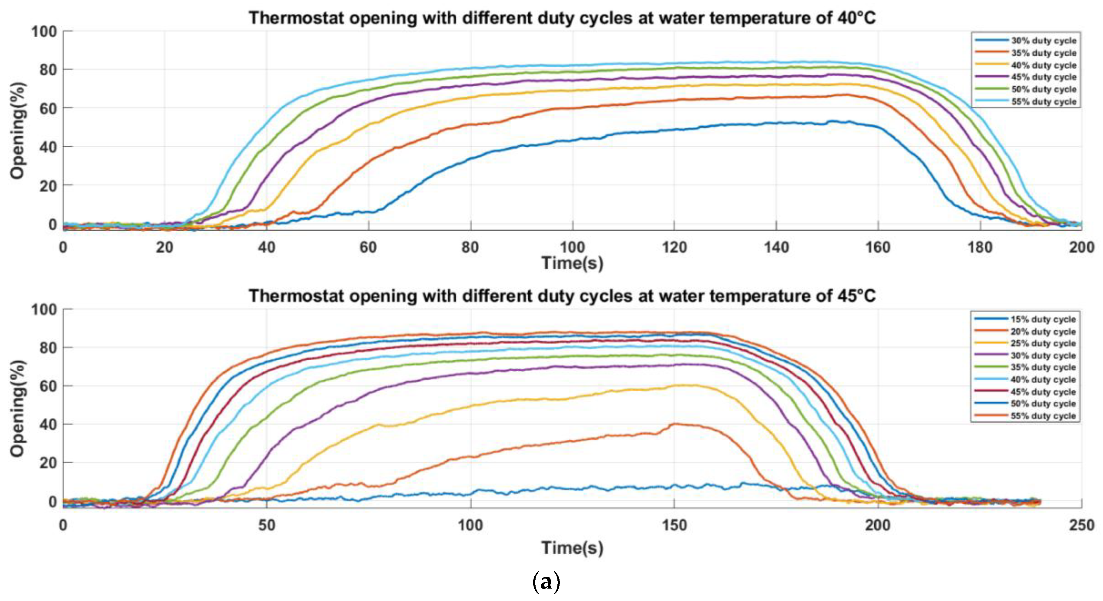 Energies 12 03692 g008a Energies 12 03692 g008a