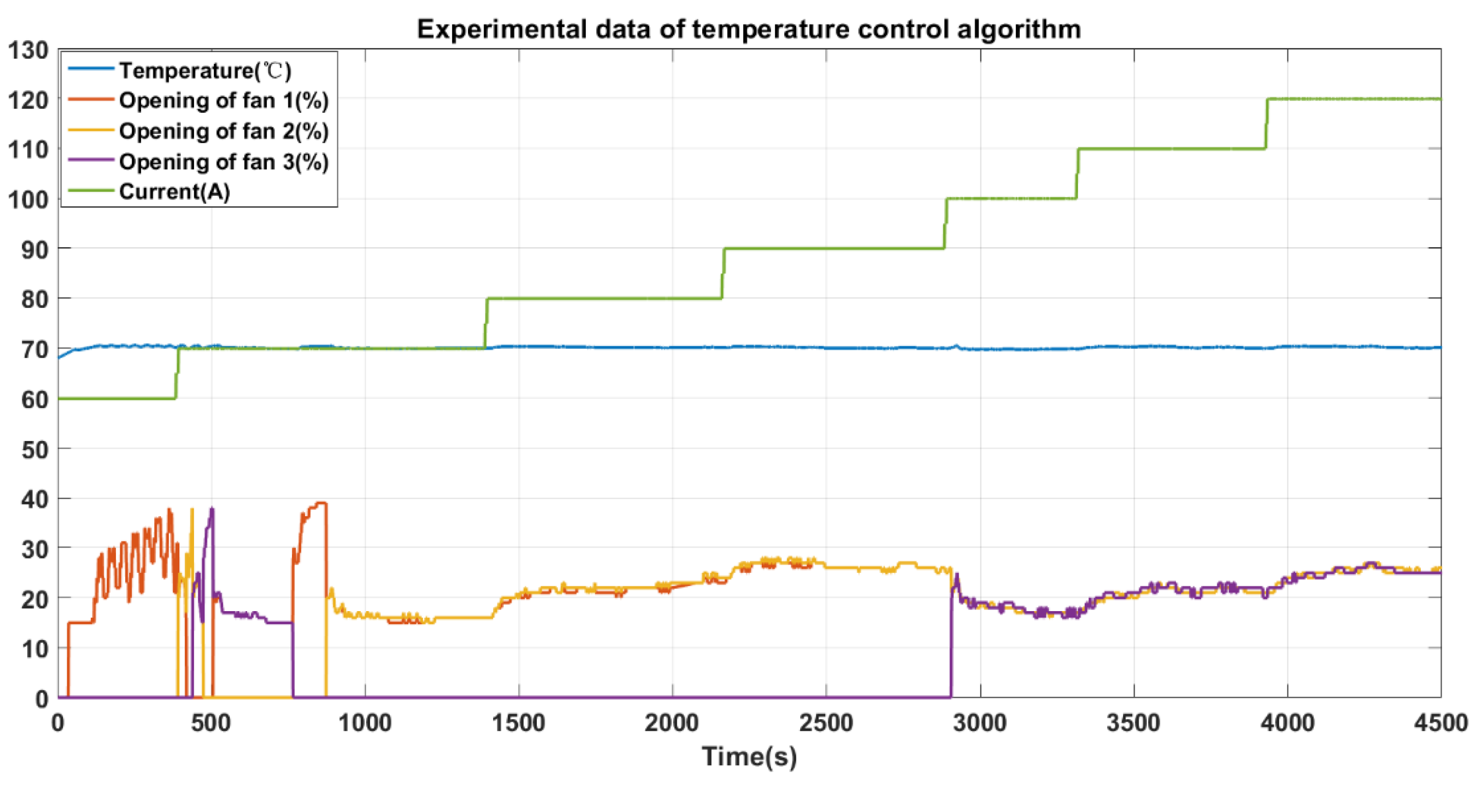 Energies 12 03692 g011 Energies 12 03692 g011