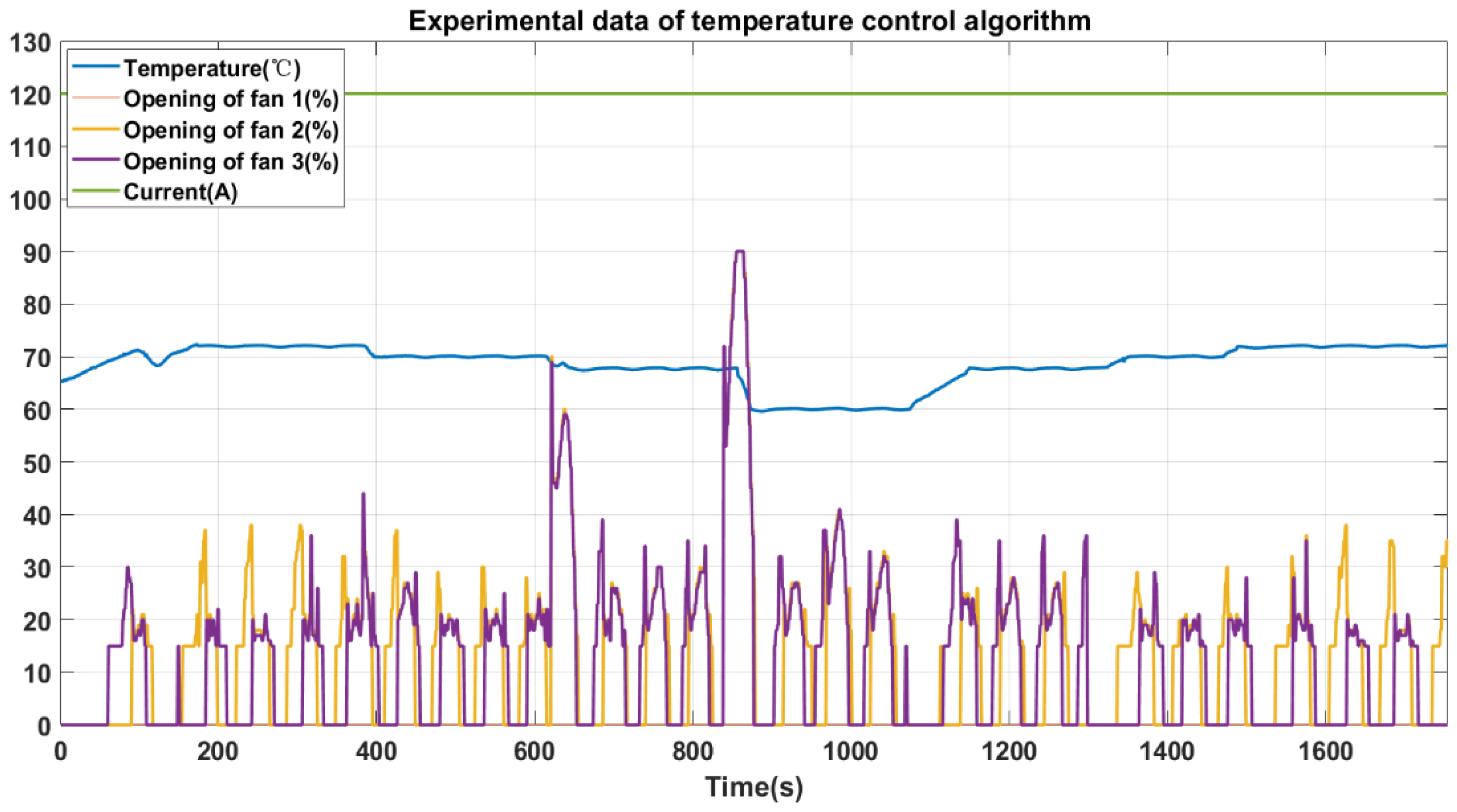 Energies 12 03692 g013 Energies 12 03692 g013