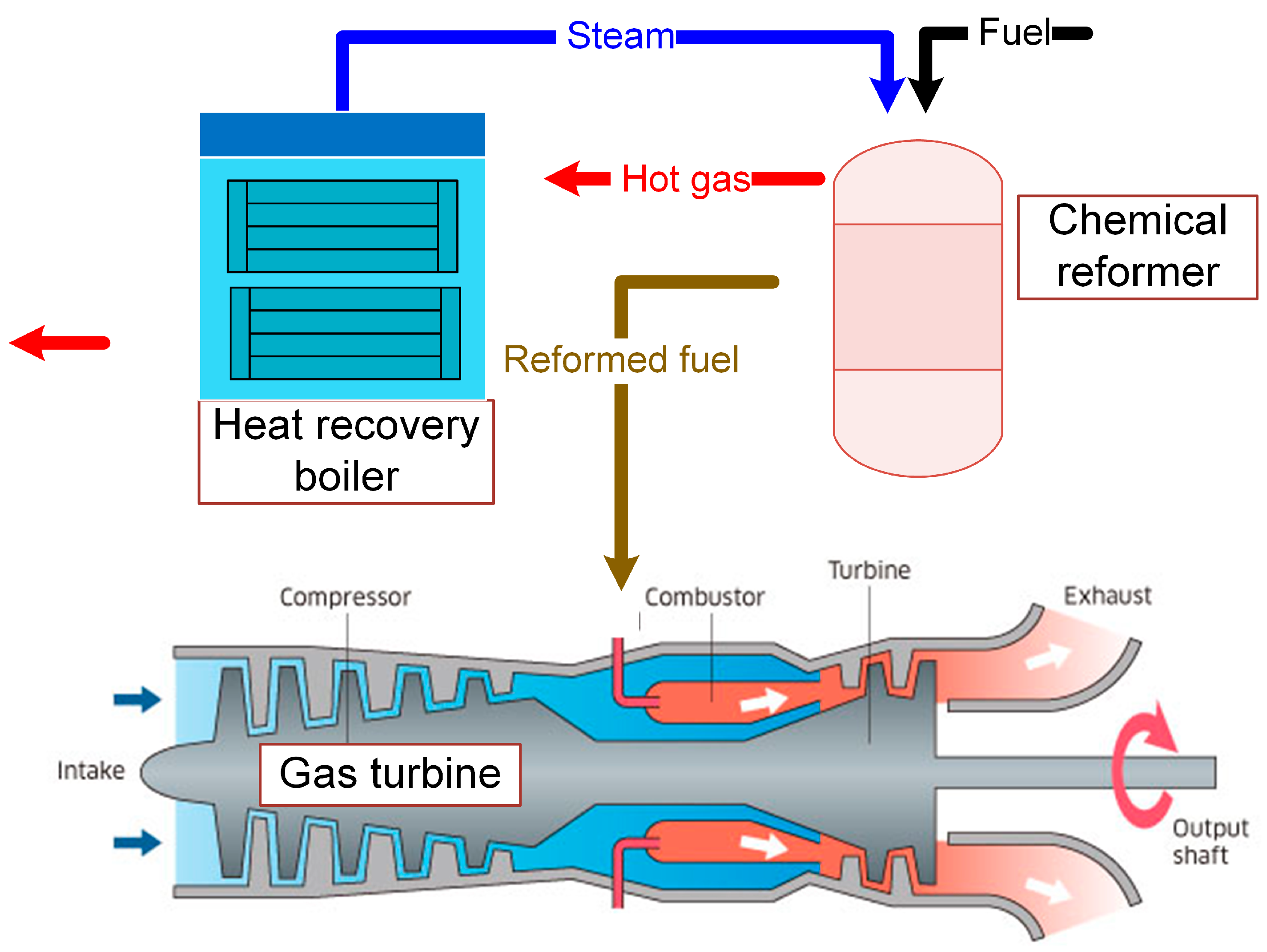 Energies 12 03693 g001