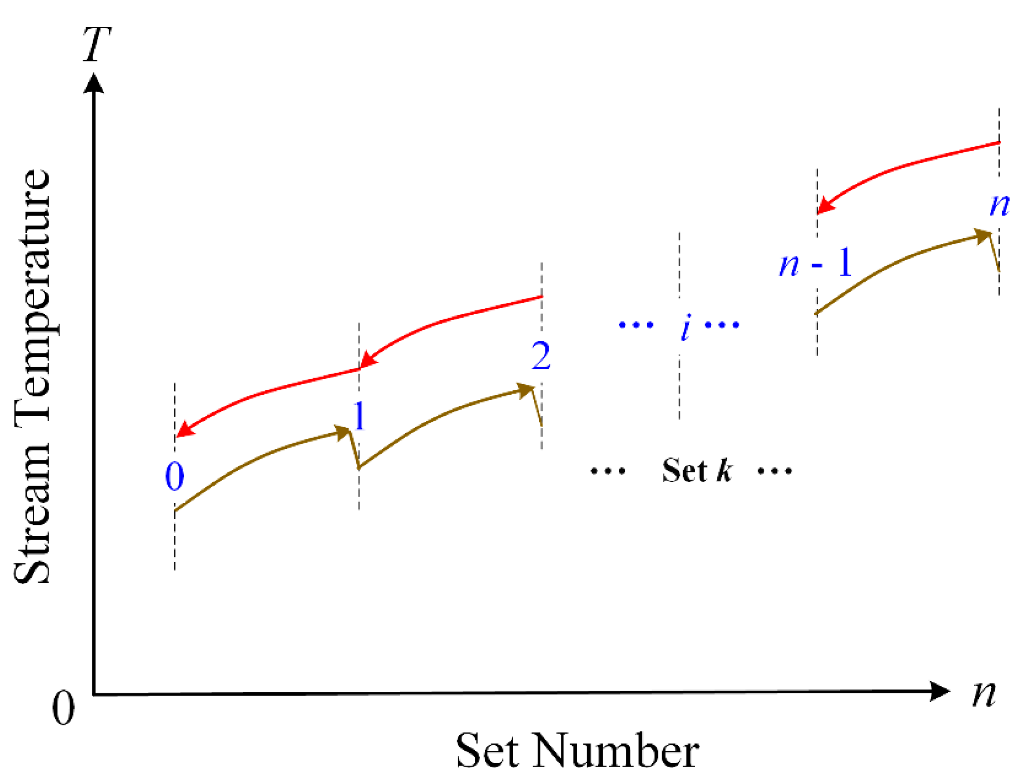 Energies 12 03693 g004