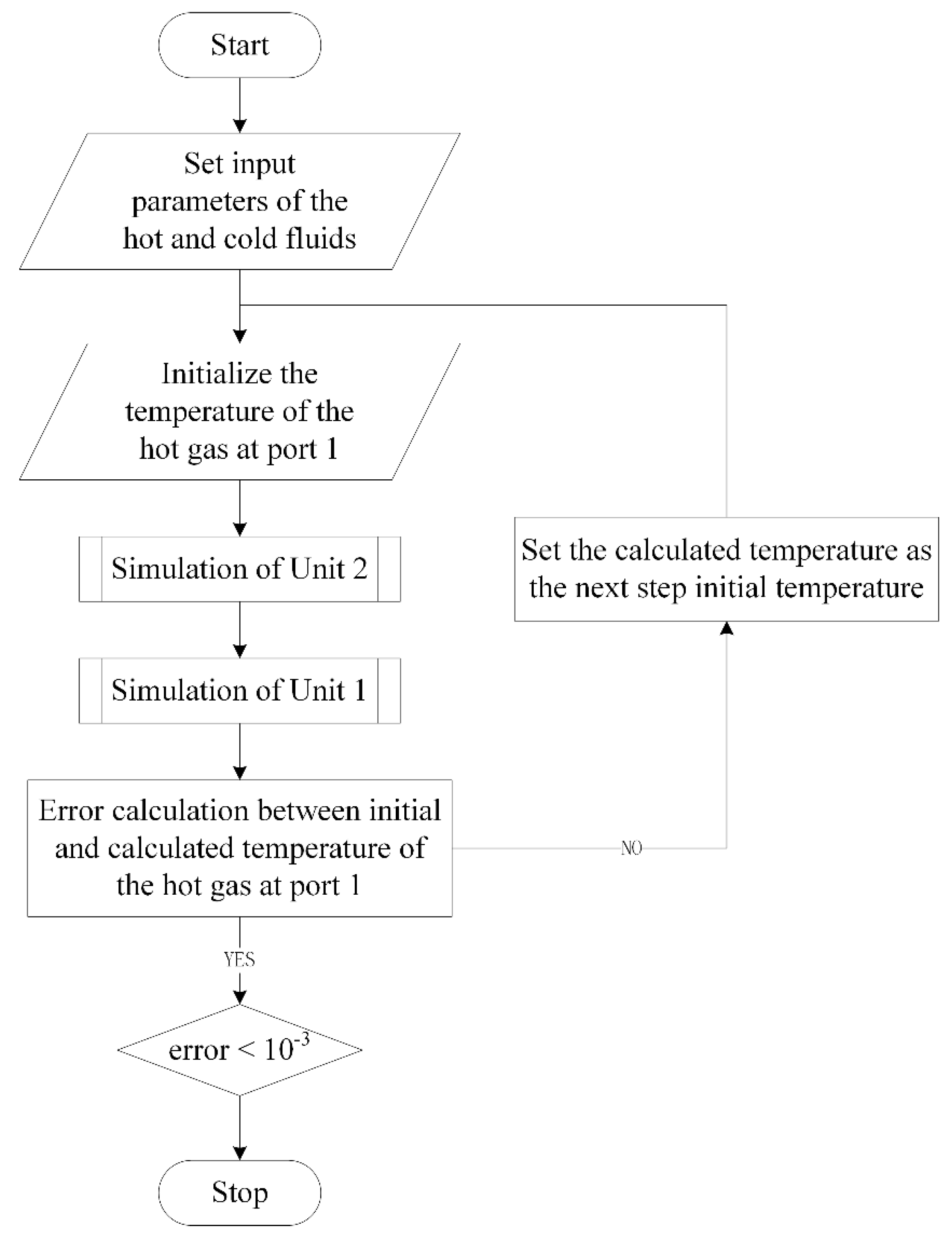Energies 12 03693 g005