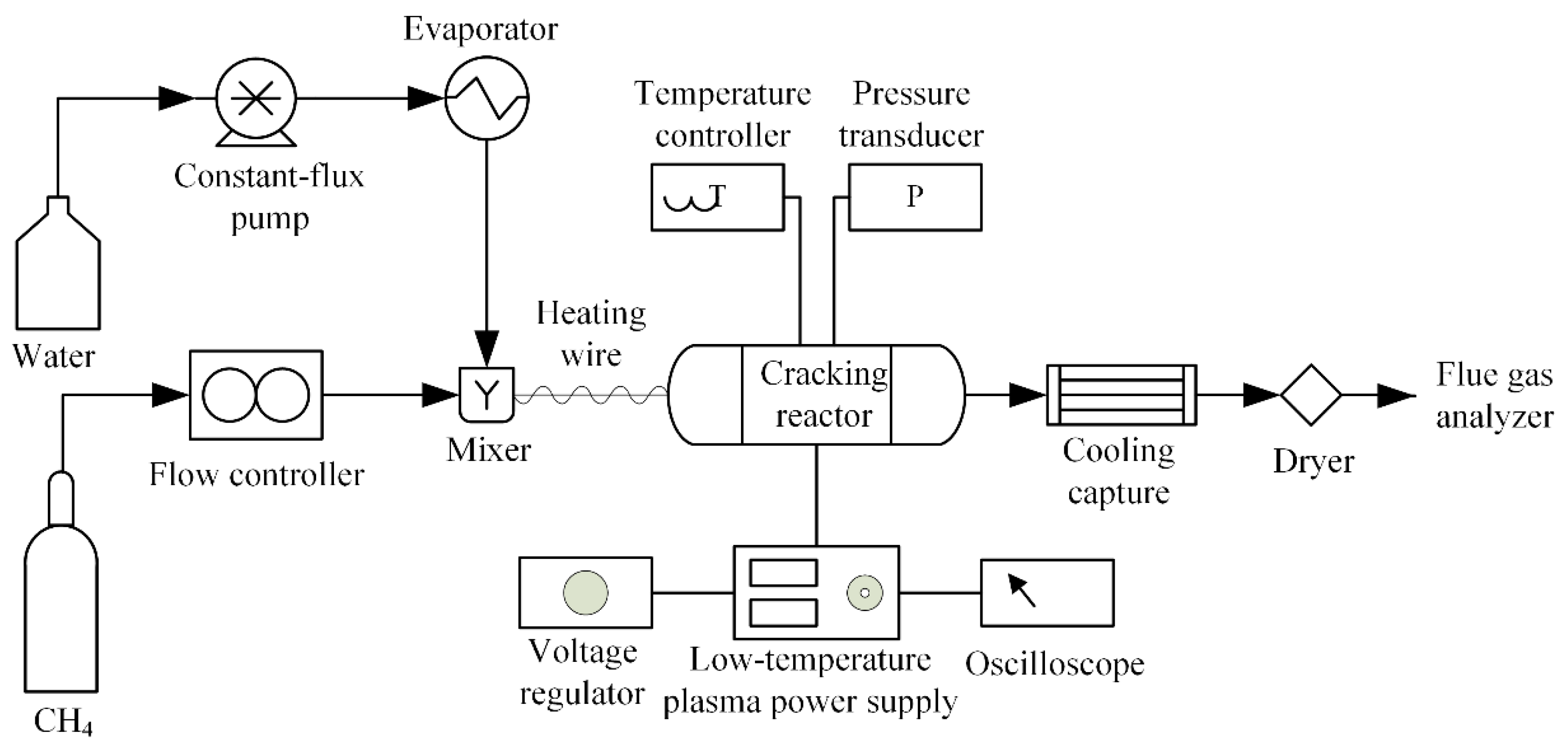 Energies 12 03693 g007