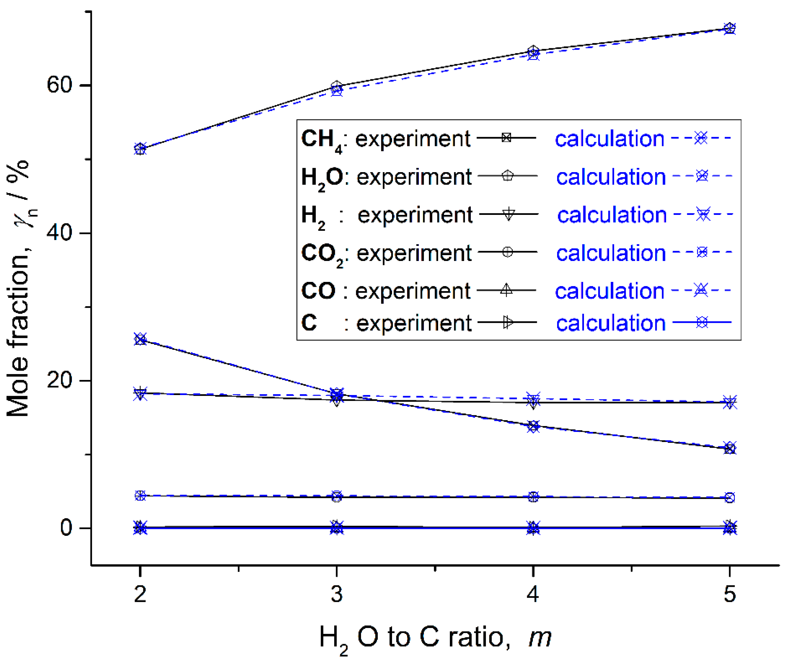 Energies 12 03693 g008