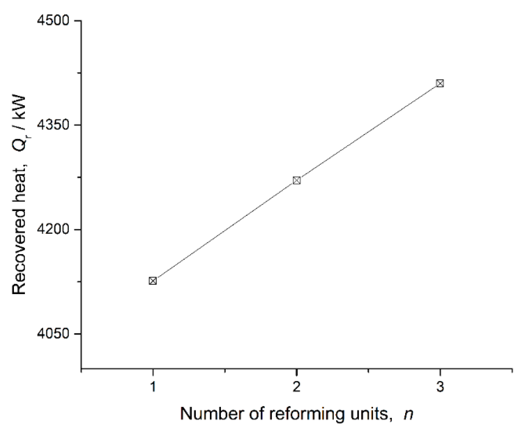 Energies 12 03693 g009
